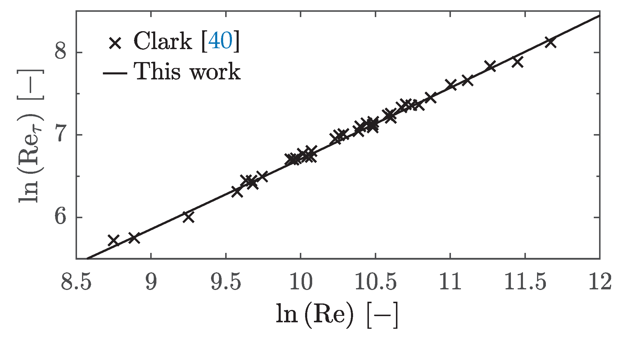 Preprints 115210 g015