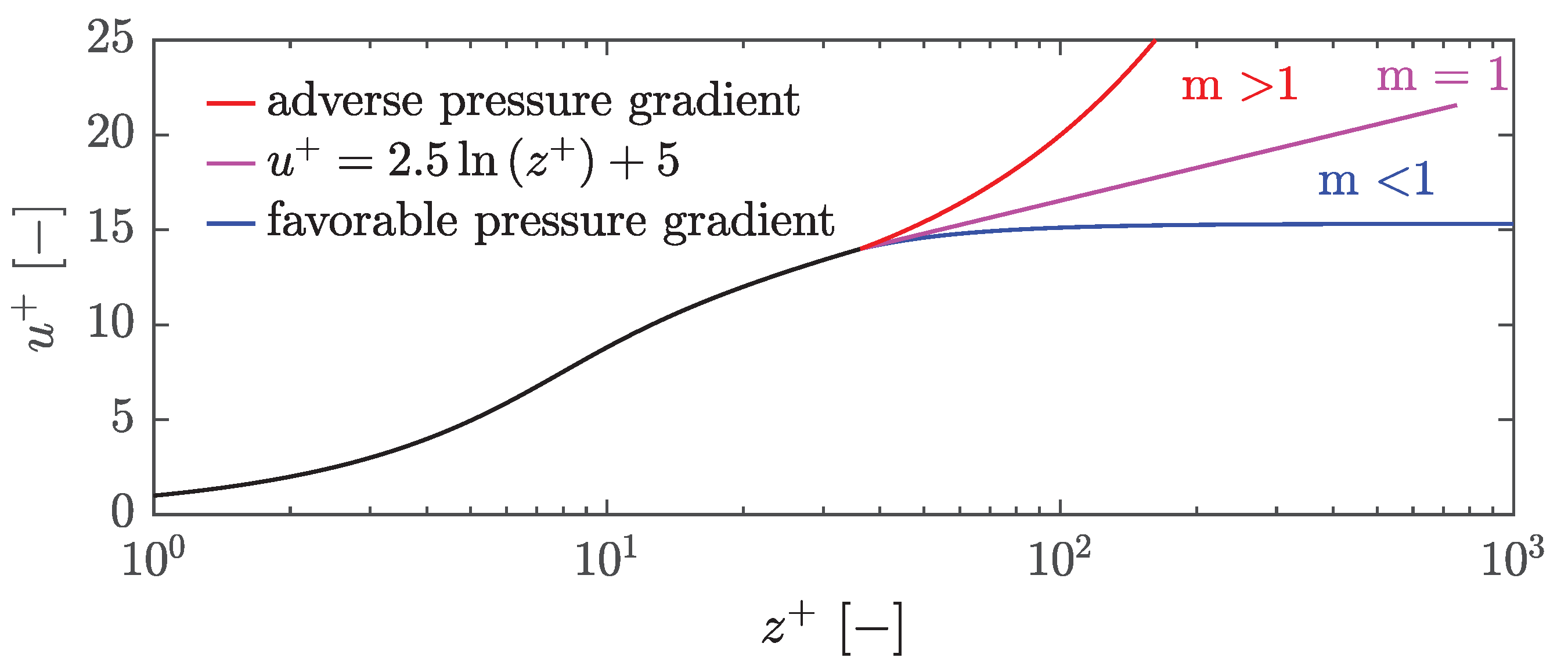 Preprints 115210 g023