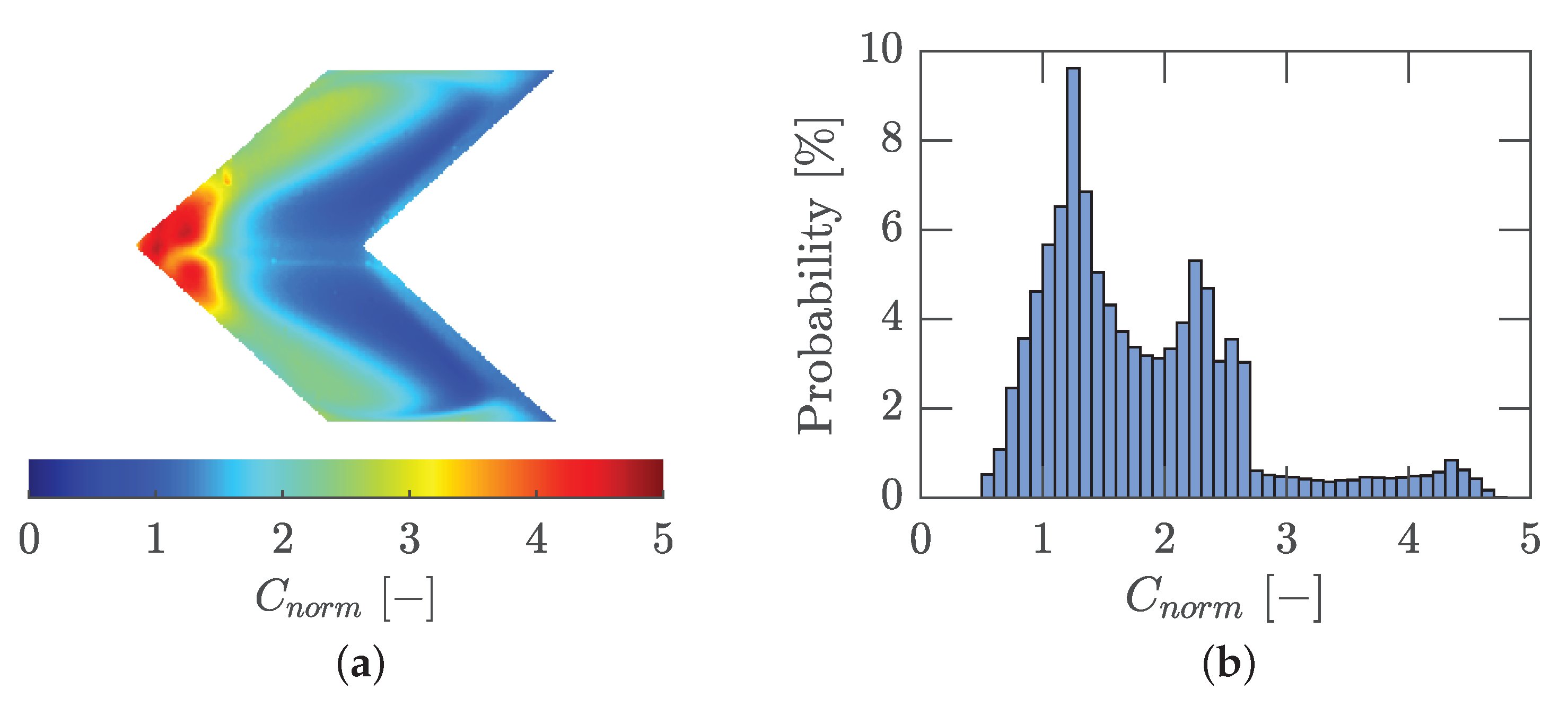 Preprints 115210 g024