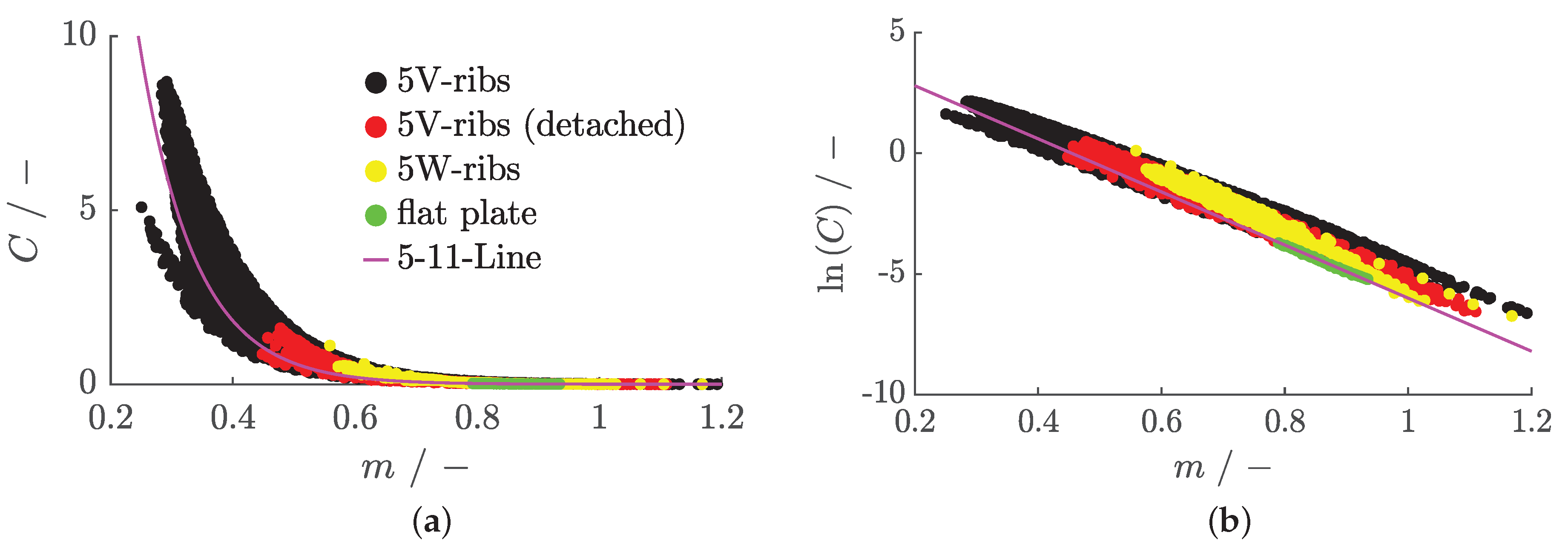 Preprints 115210 g027