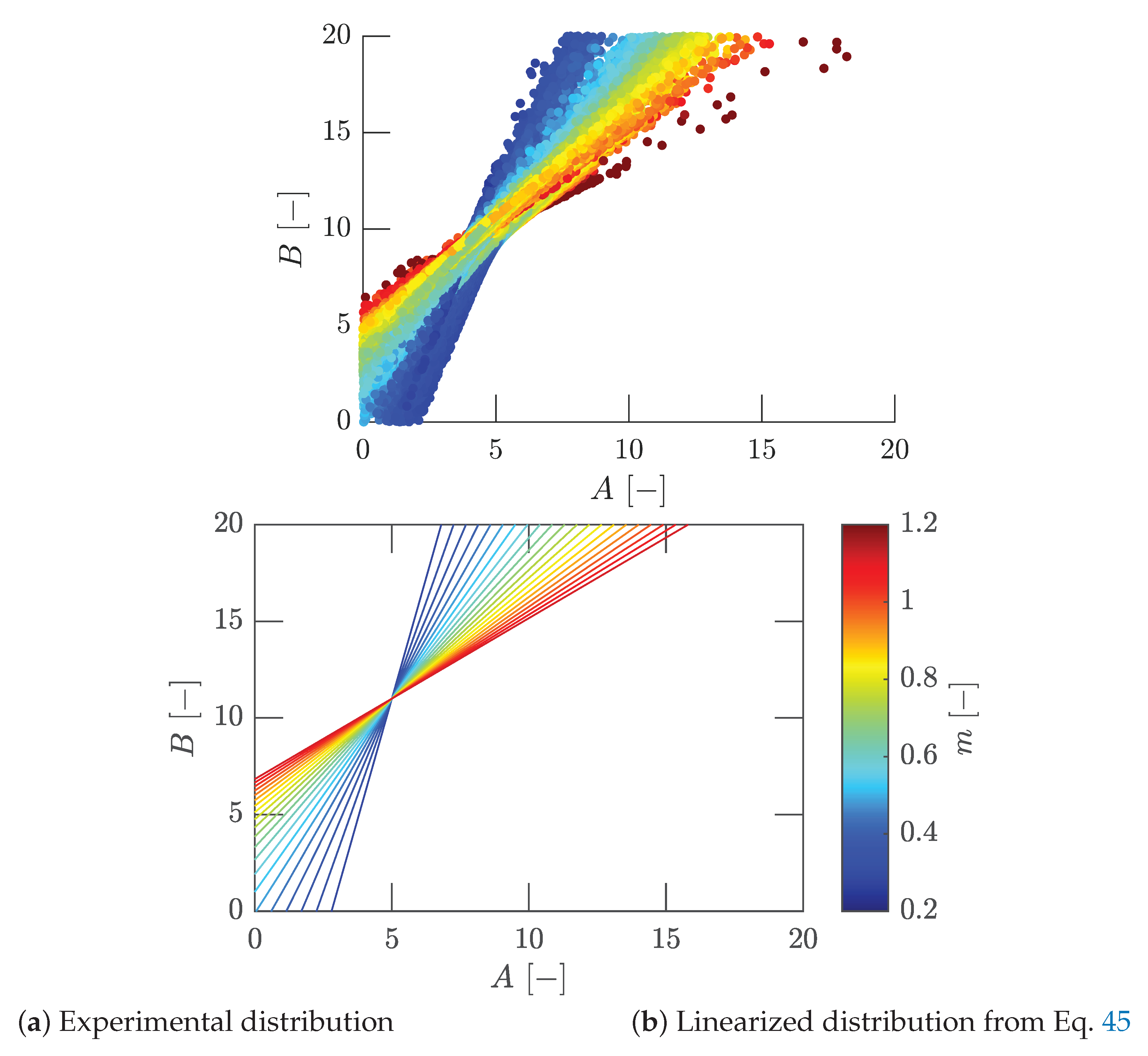 Preprints 115210 g030