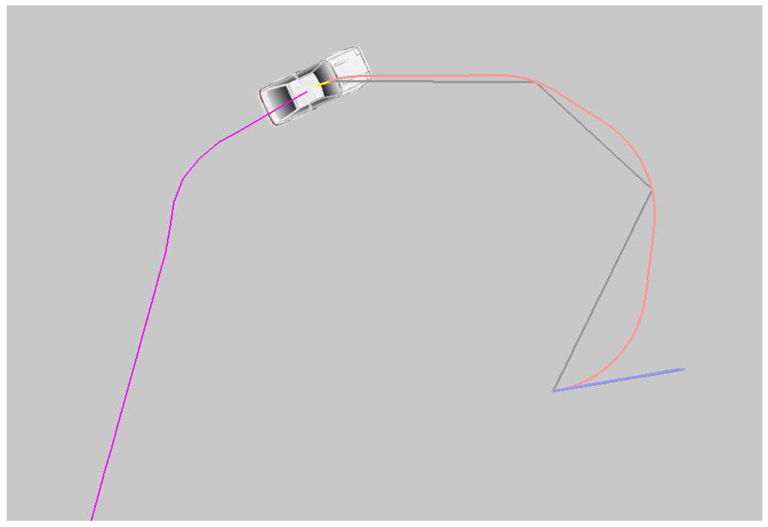 Preprints 91663 g006