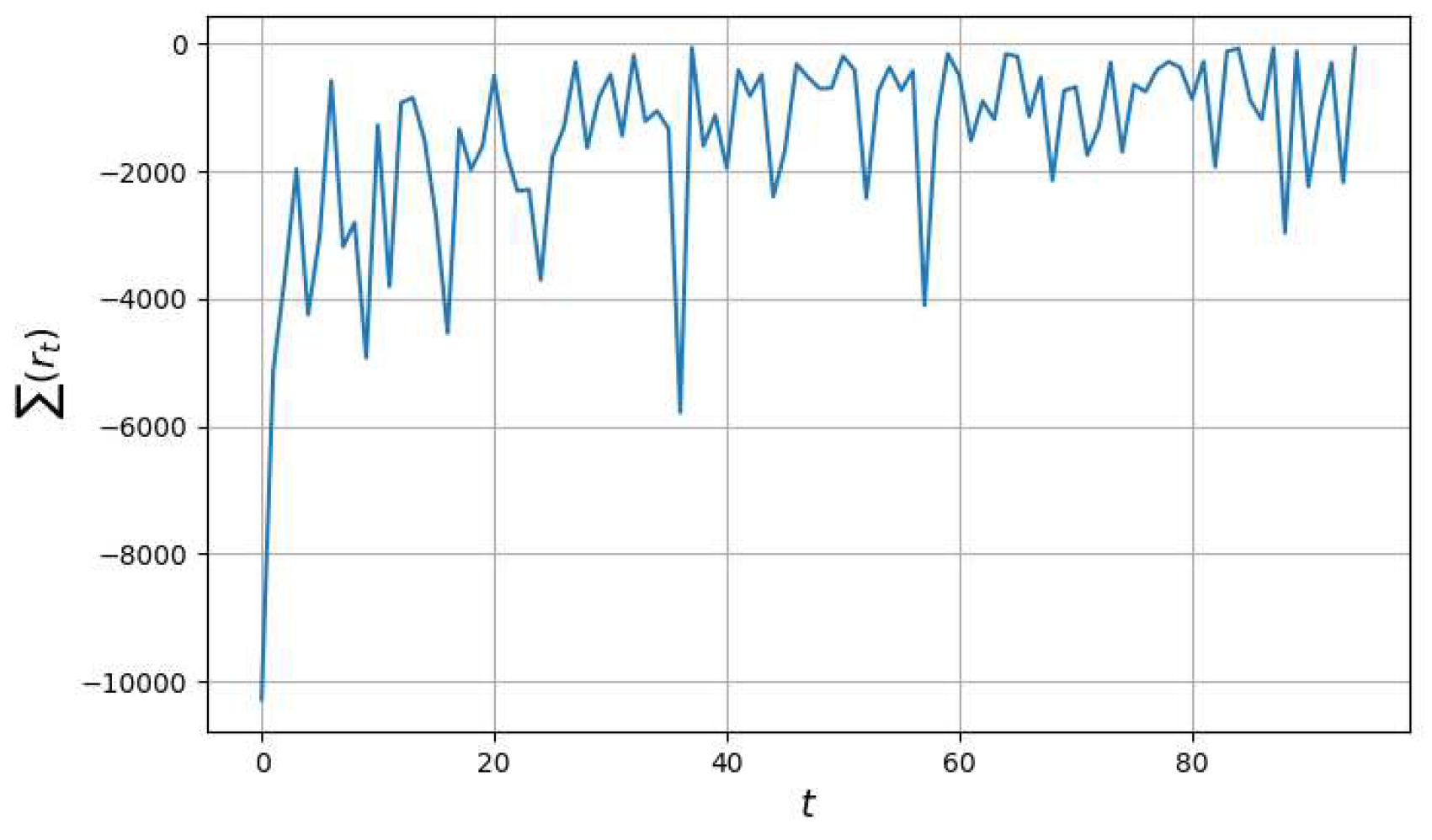 Preprints 91663 g013