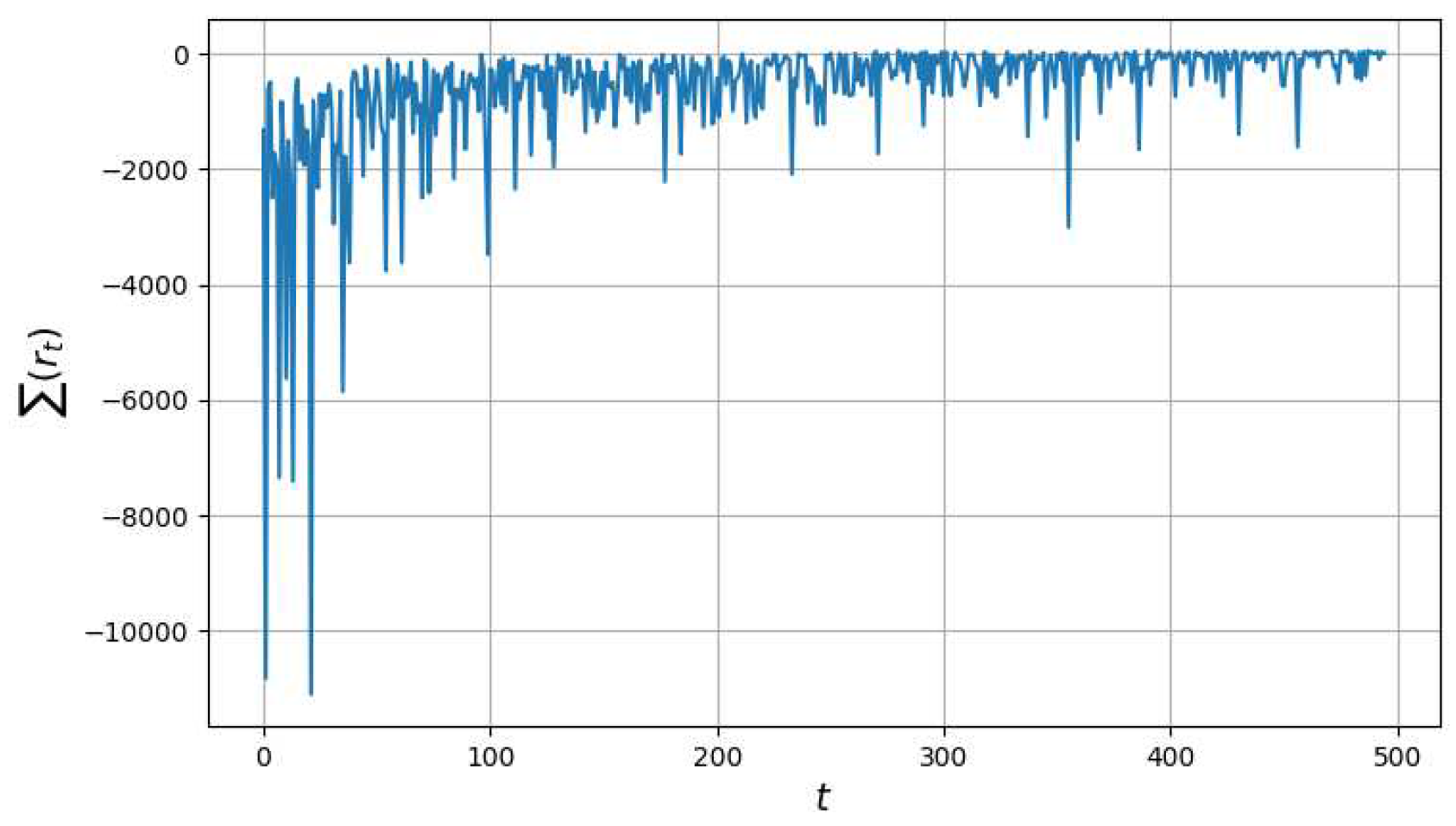 Preprints 91663 g014