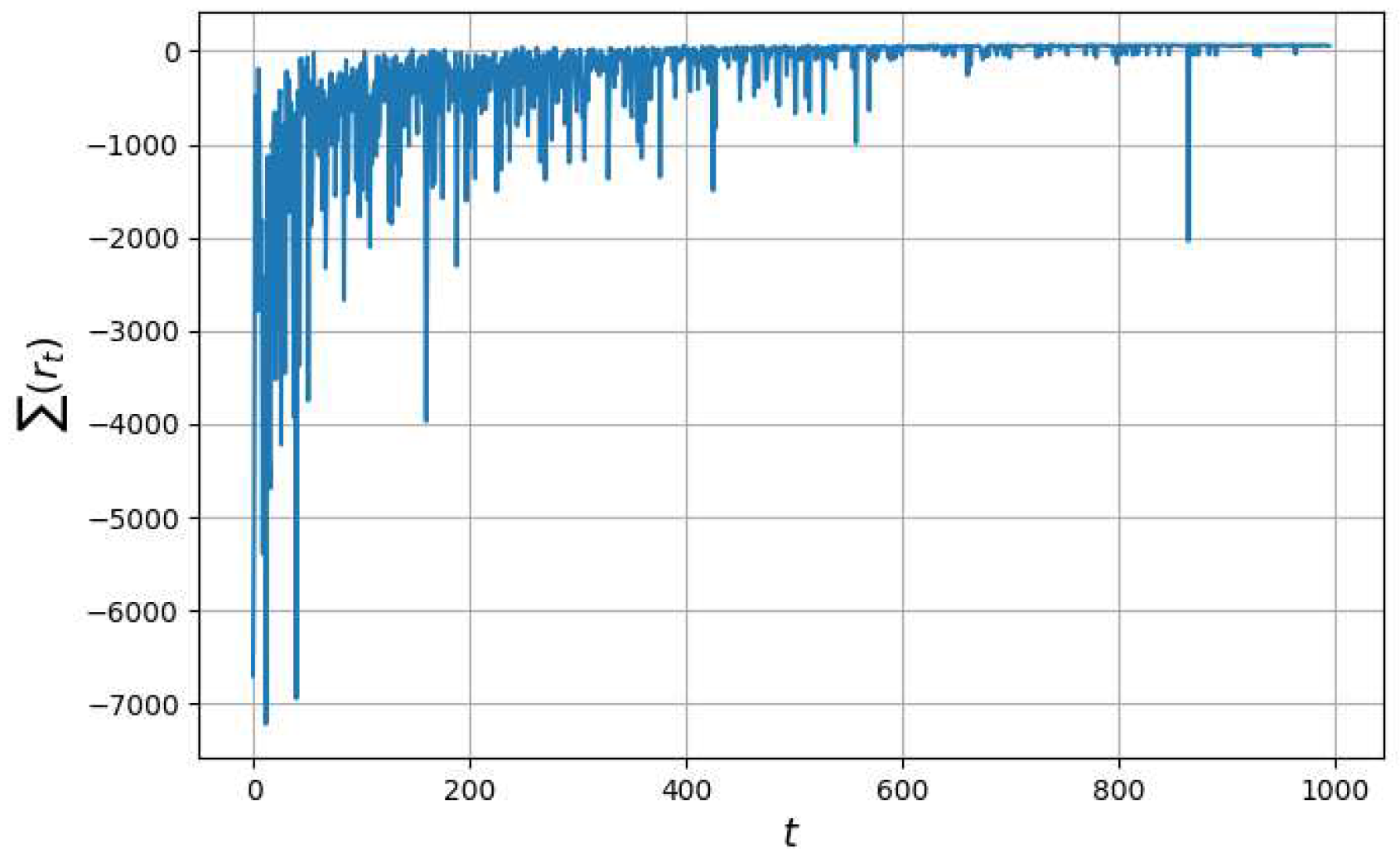 Preprints 91663 g015