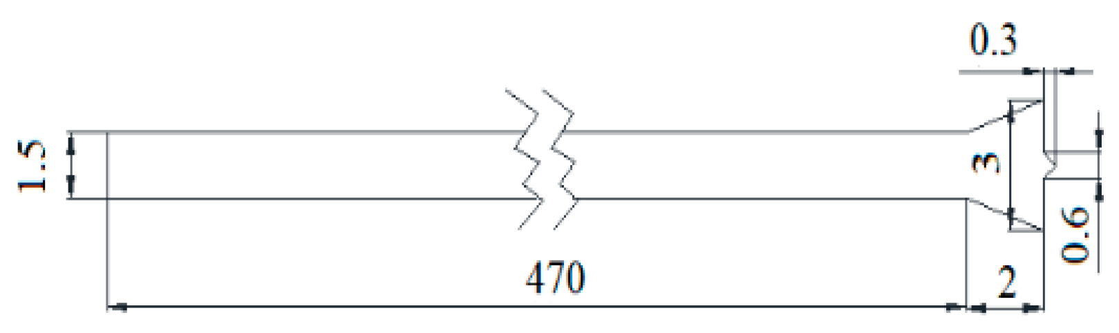 Preprints 94374 g002