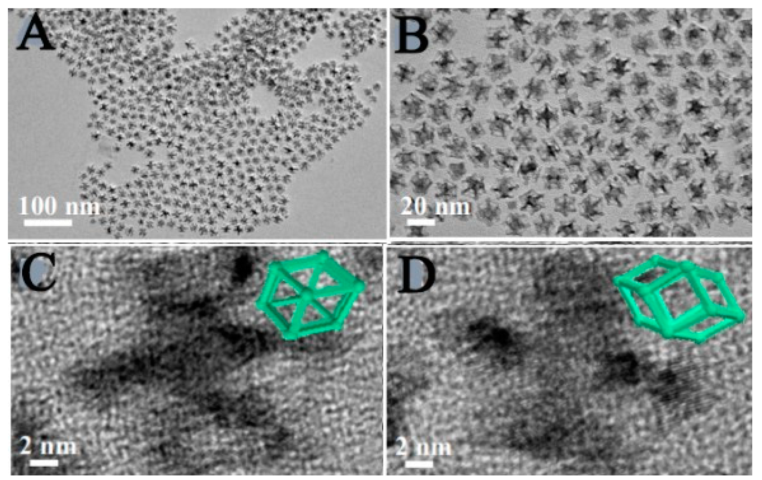 Preprints 97762 g019