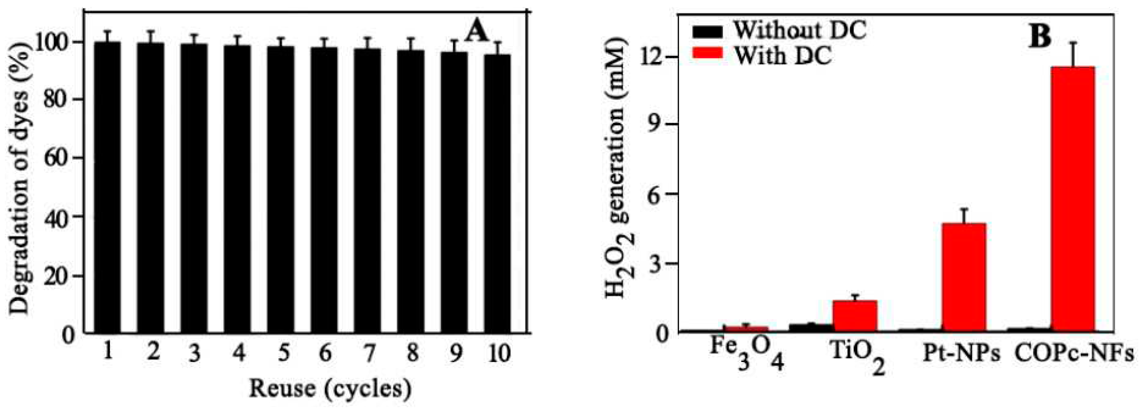 Preprints 97762 g034