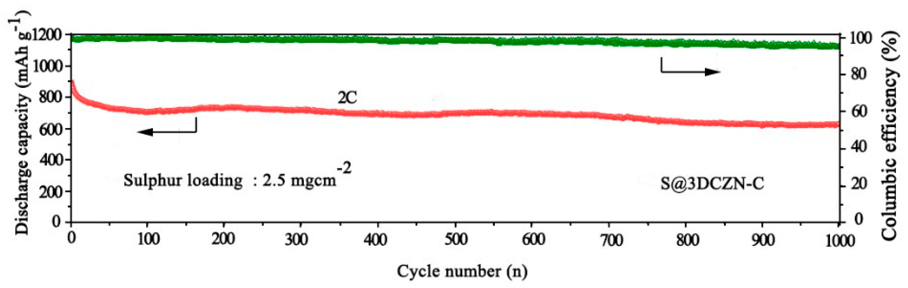 Preprints 97762 g039