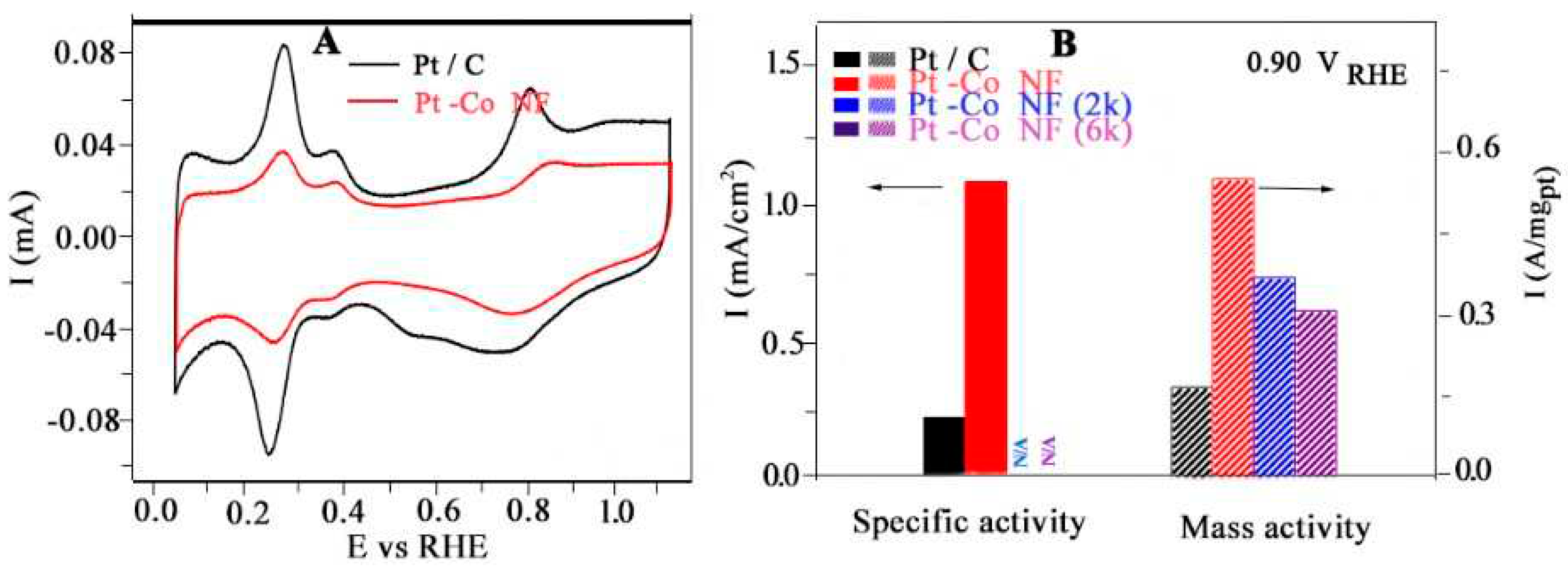 Preprints 97762 g042a