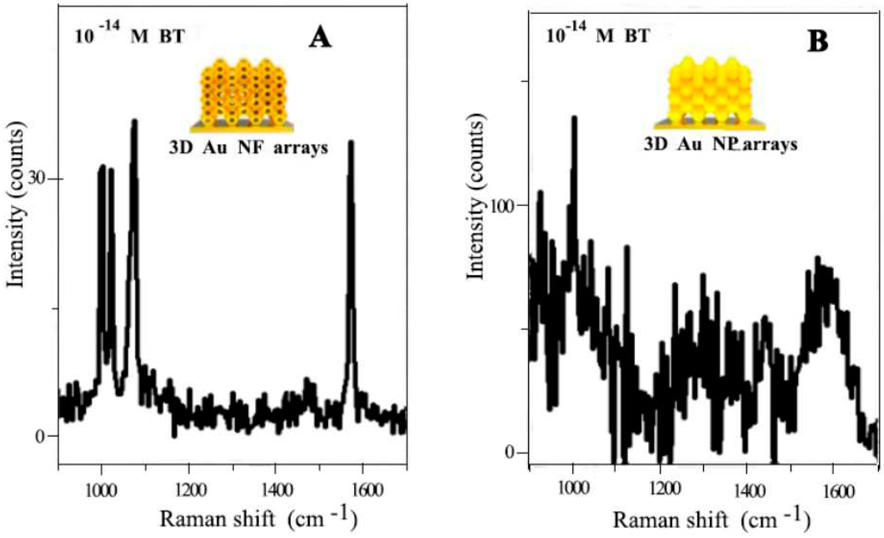 Preprints 97762 g043