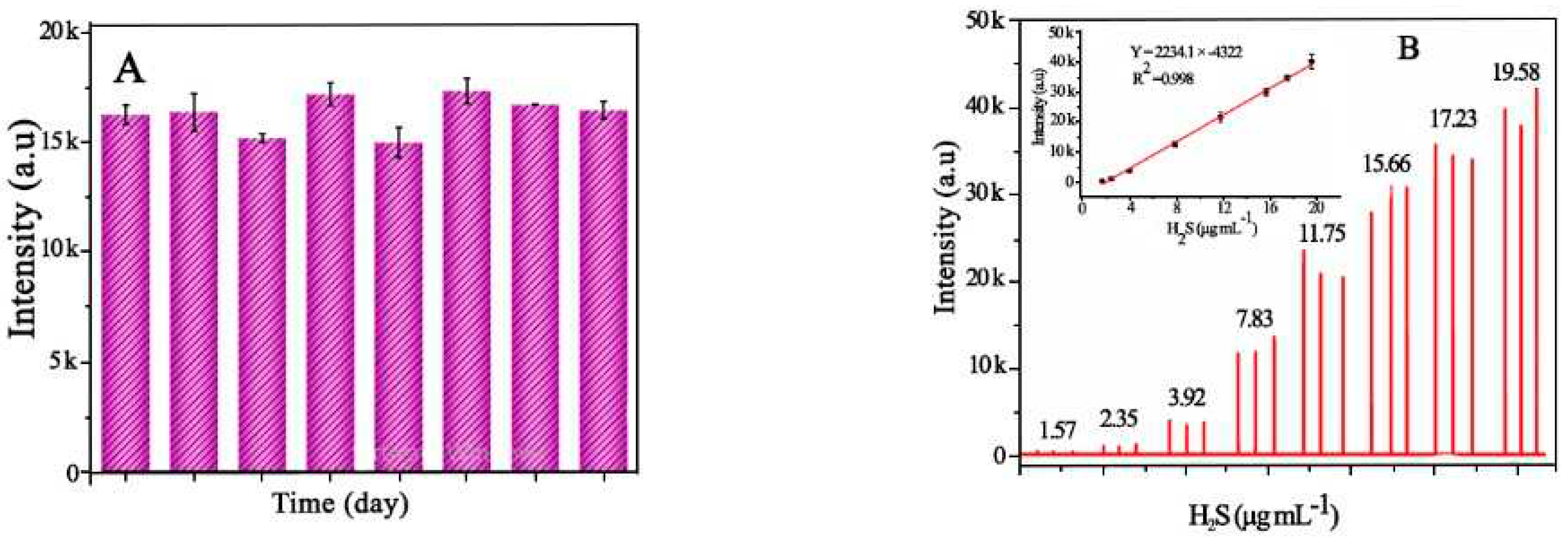 Preprints 97762 g045