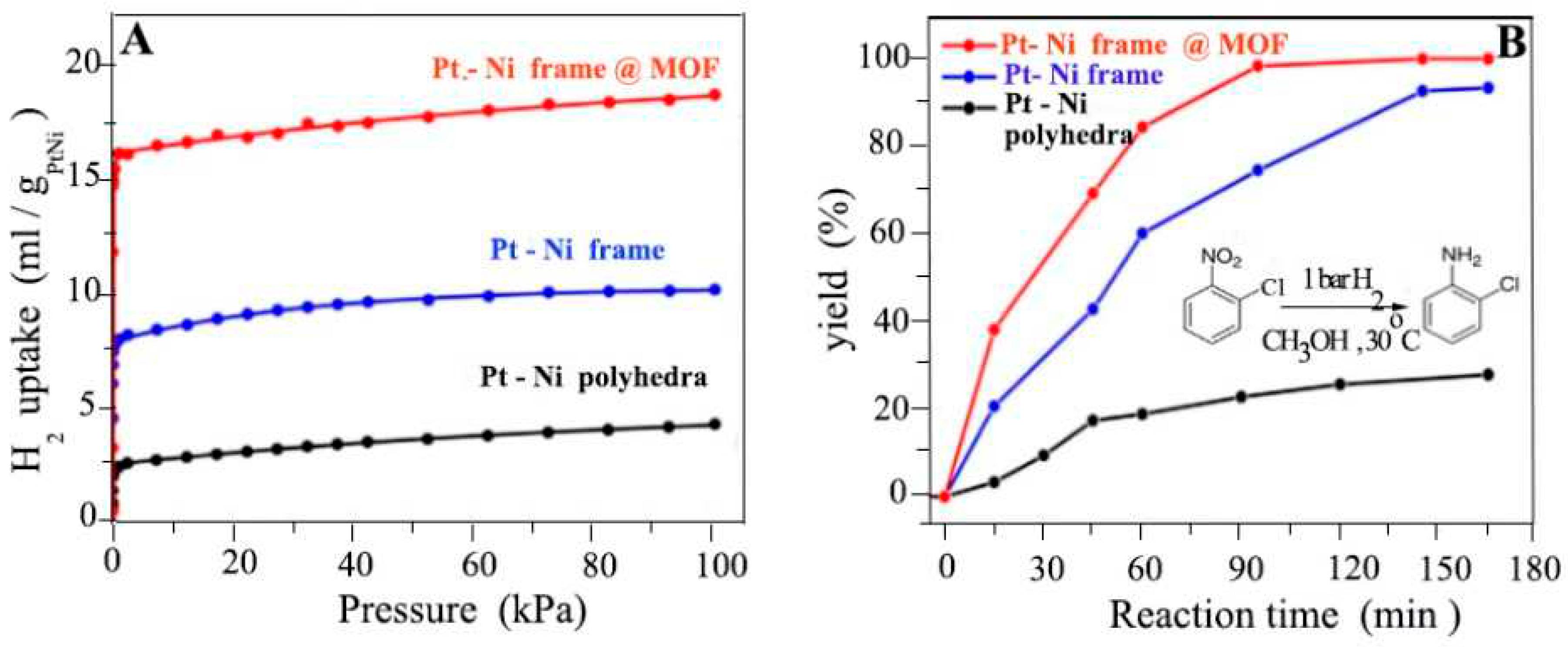 Preprints 97762 g048