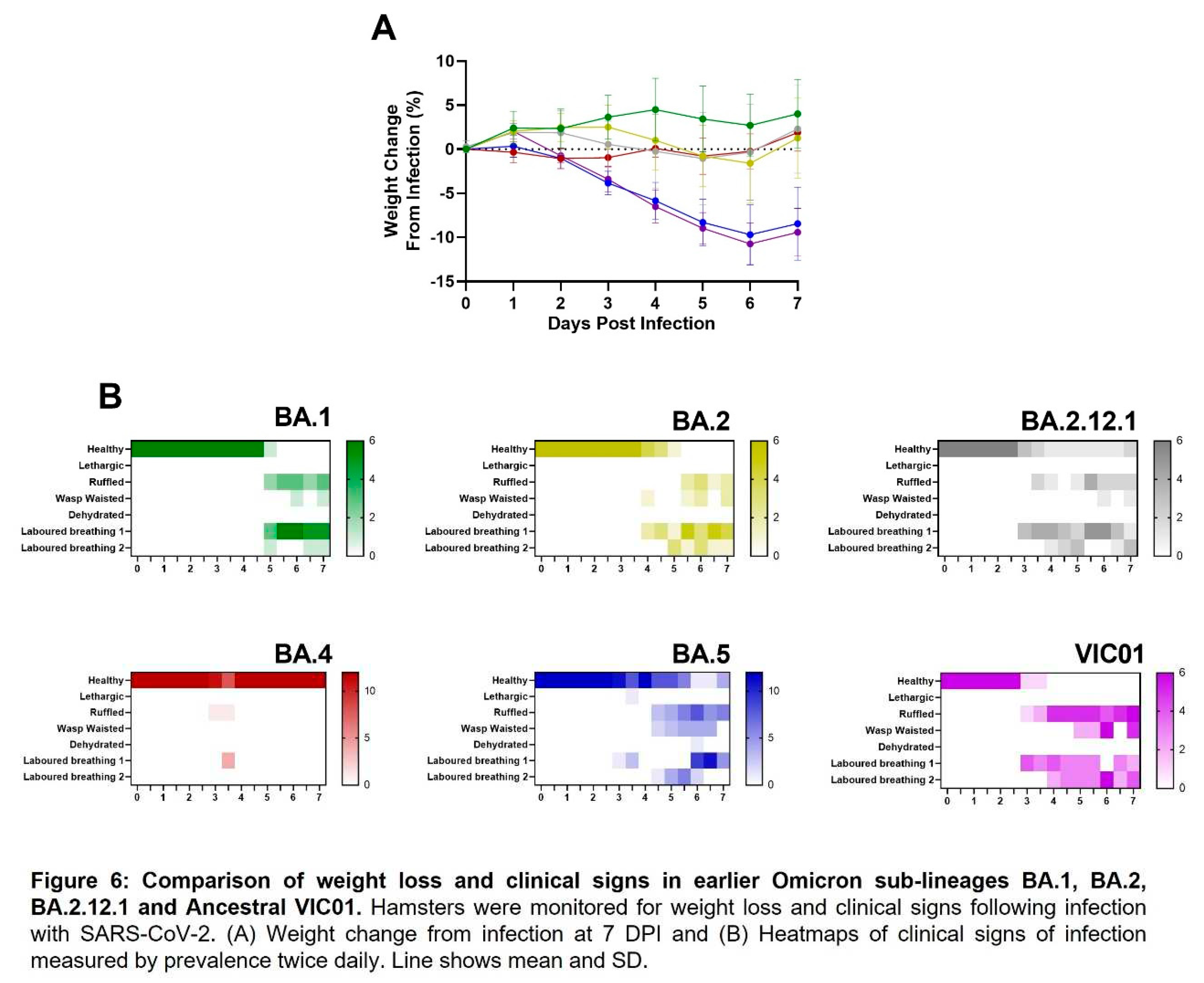 Preprints 71480 i006