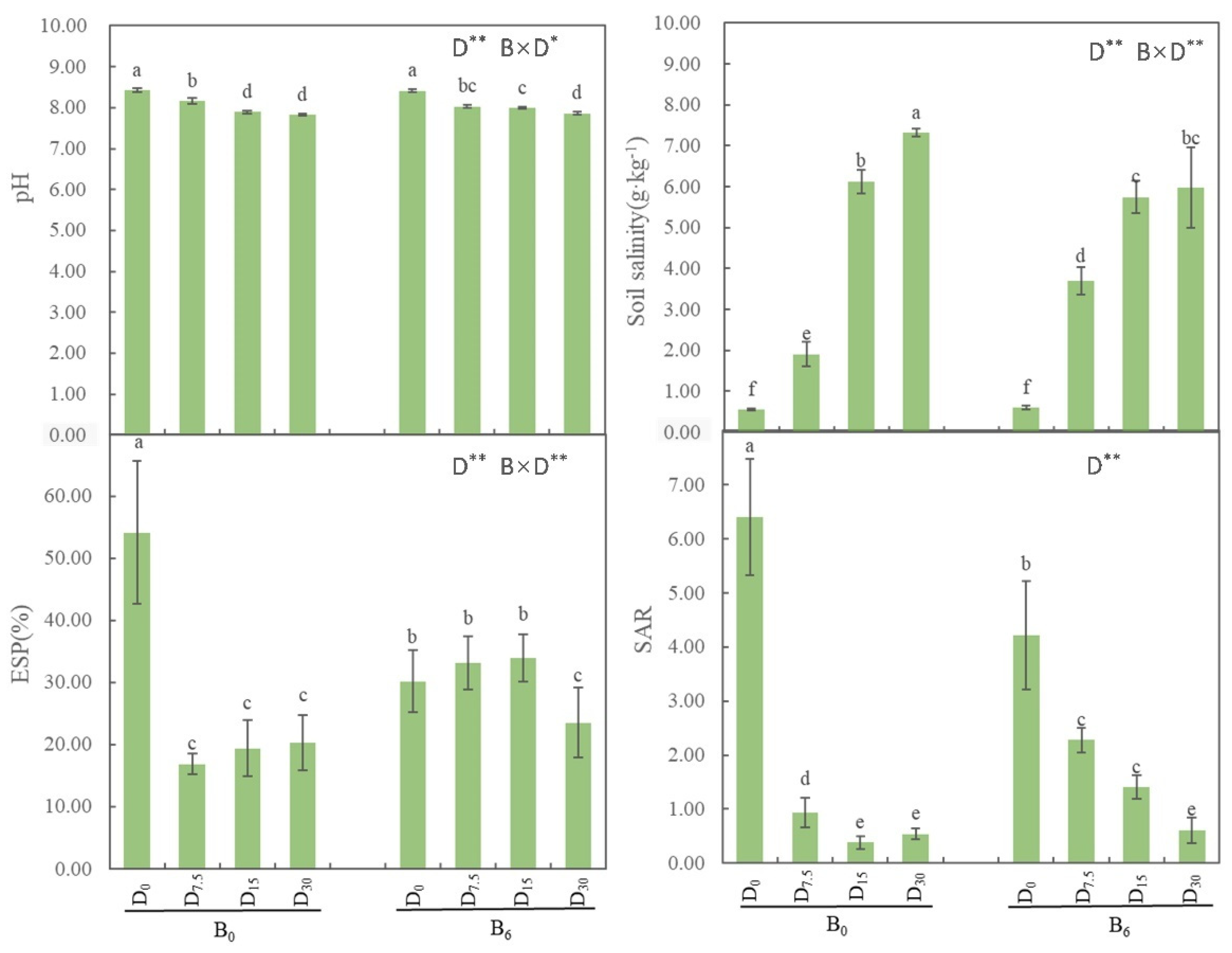 Preprints 89411 g001