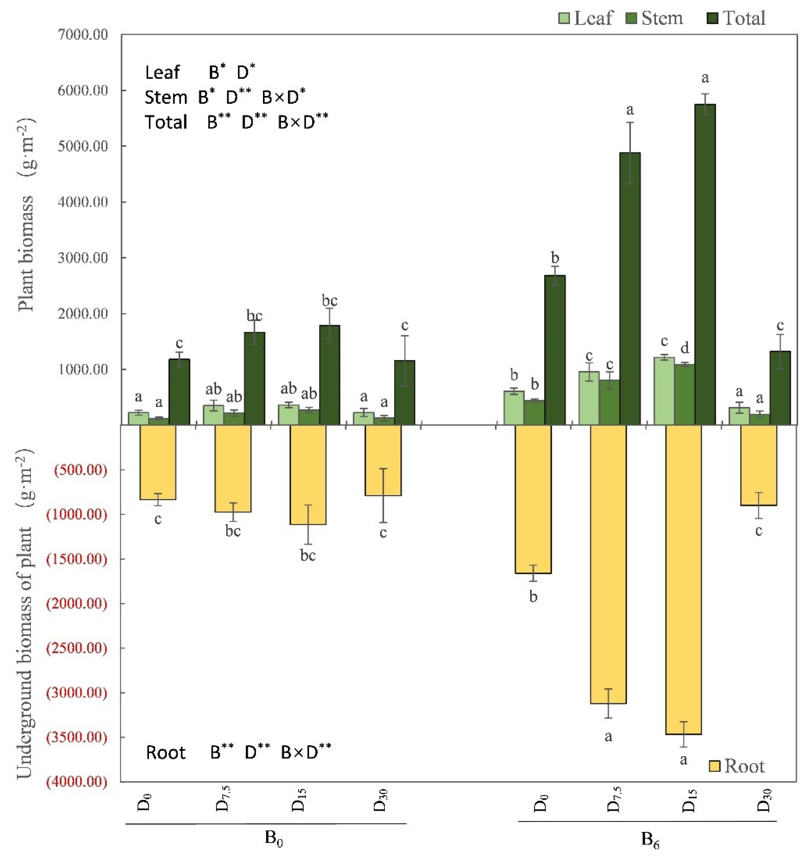 Preprints 89411 g004