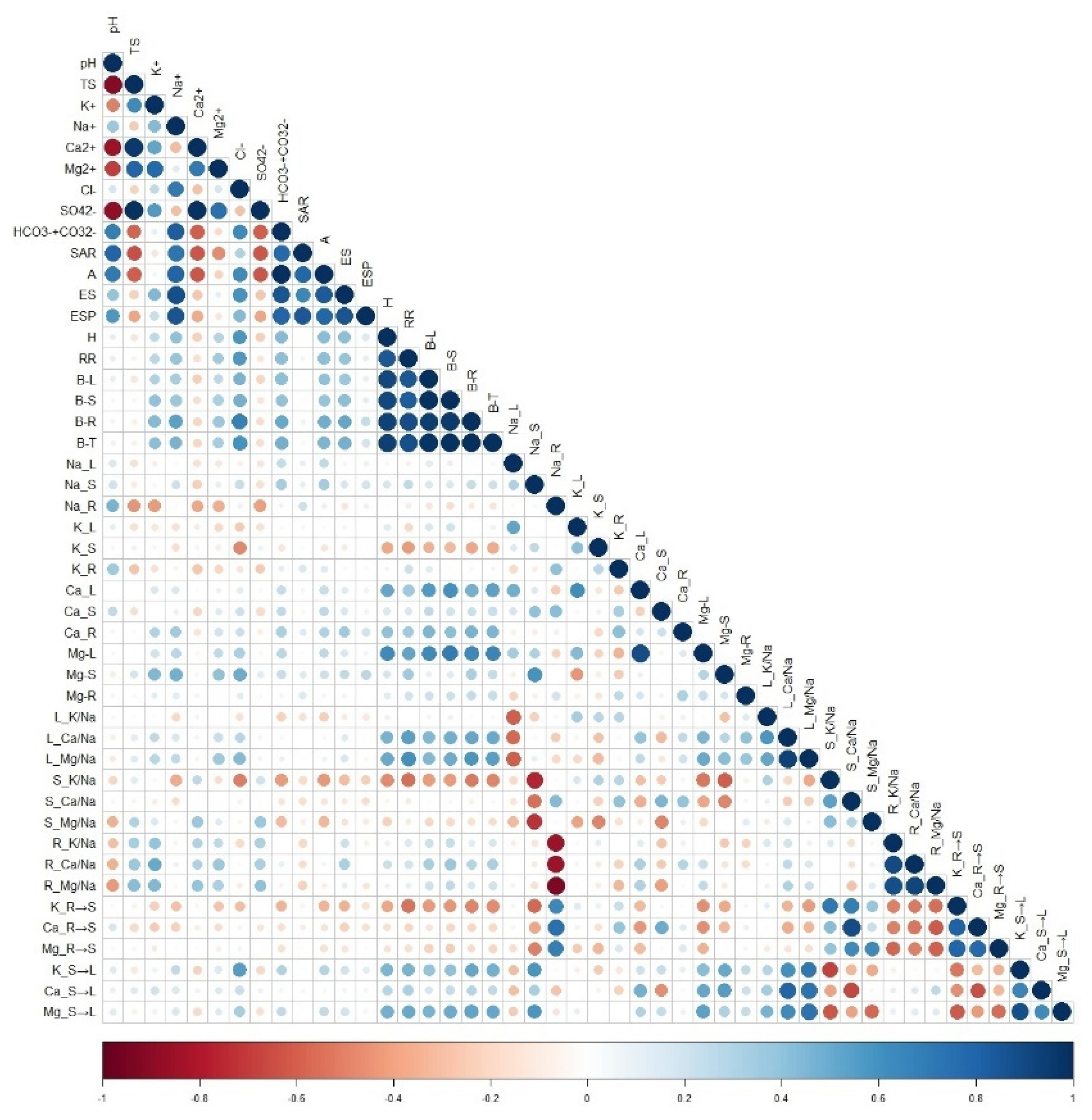 Preprints 89411 g008