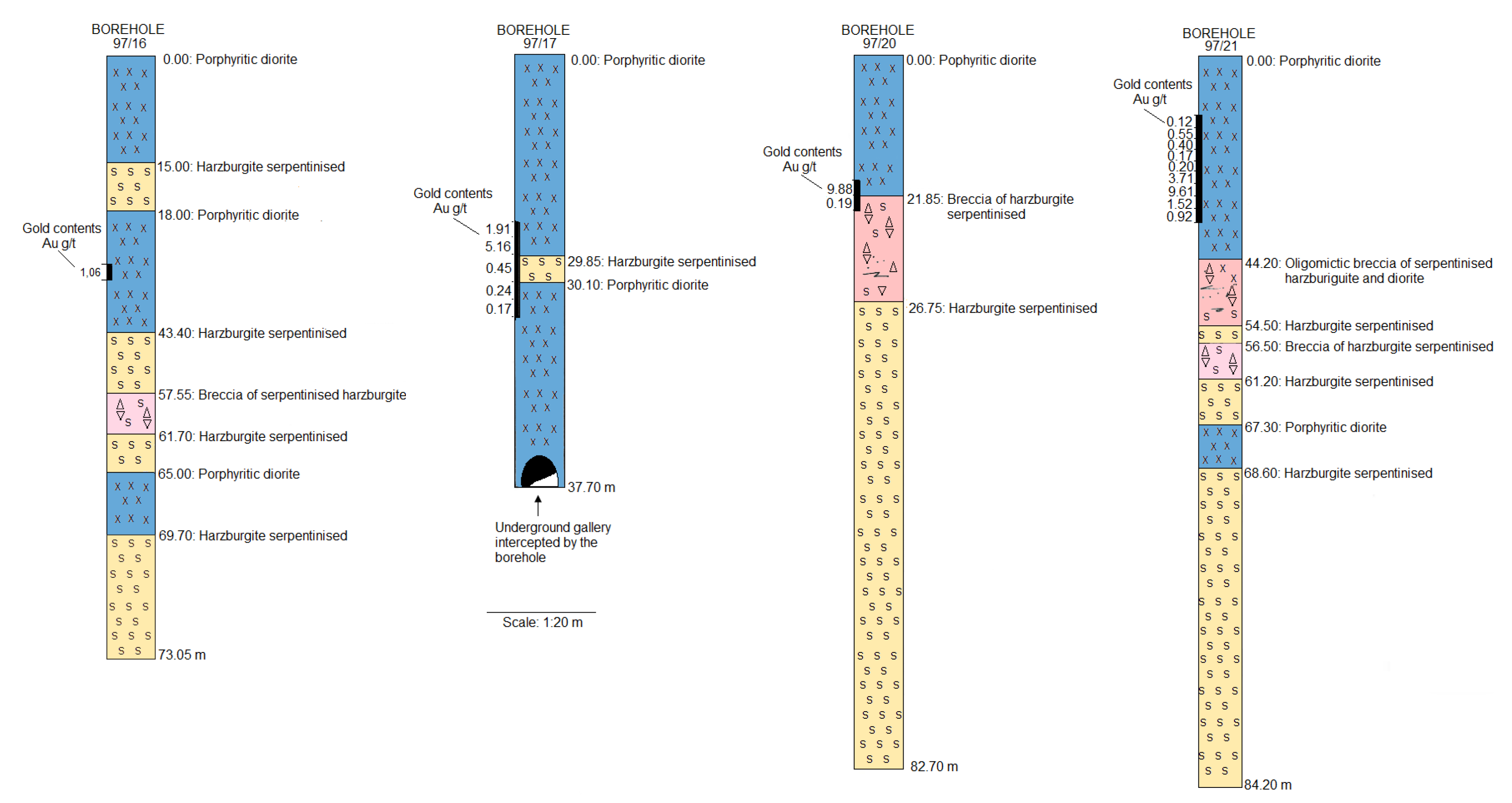 Preprints 101943 g011