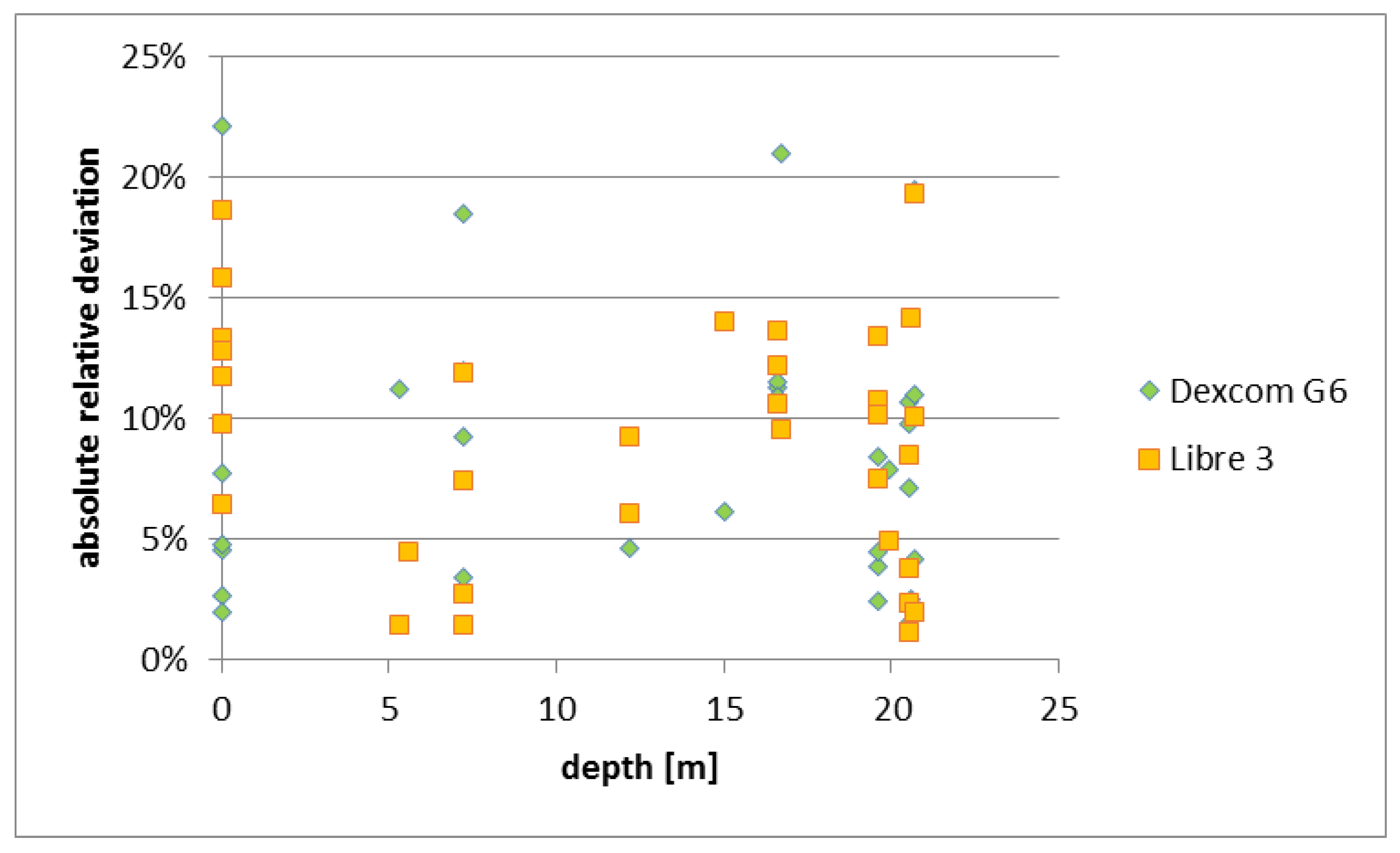 Preprints 104751 g001