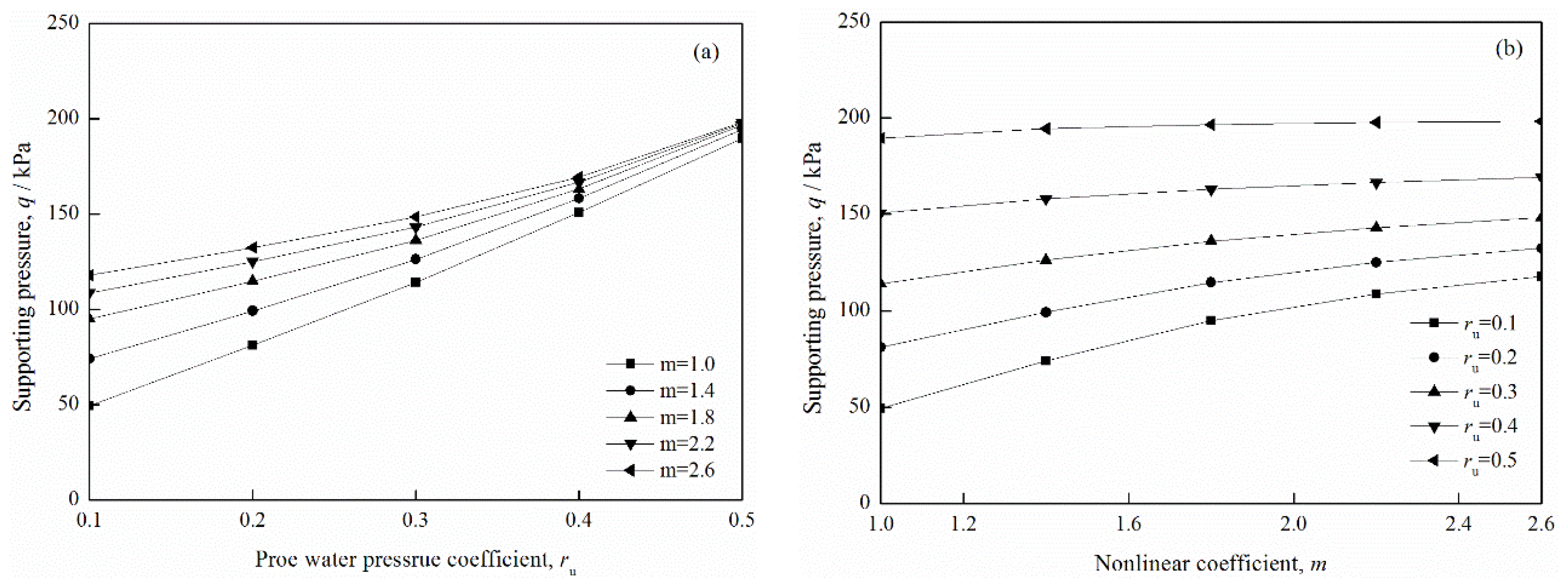 Preprints 112002 g006