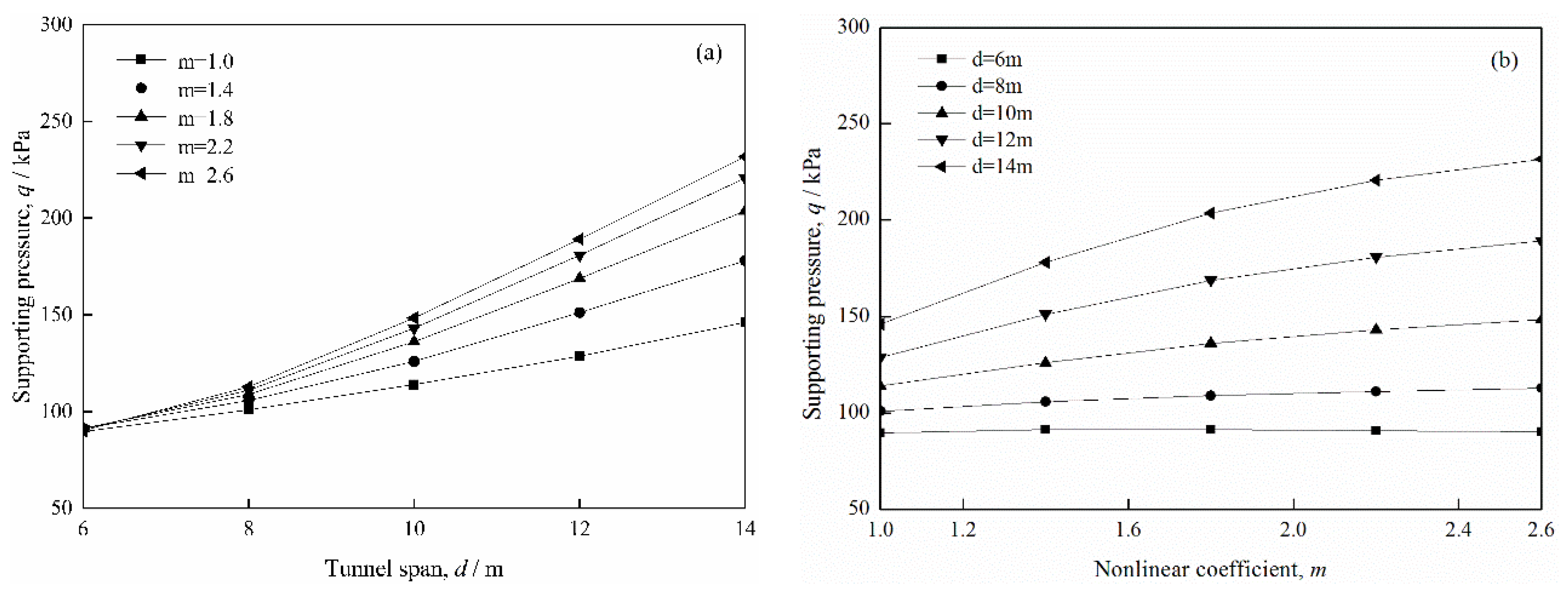 Preprints 112002 g008