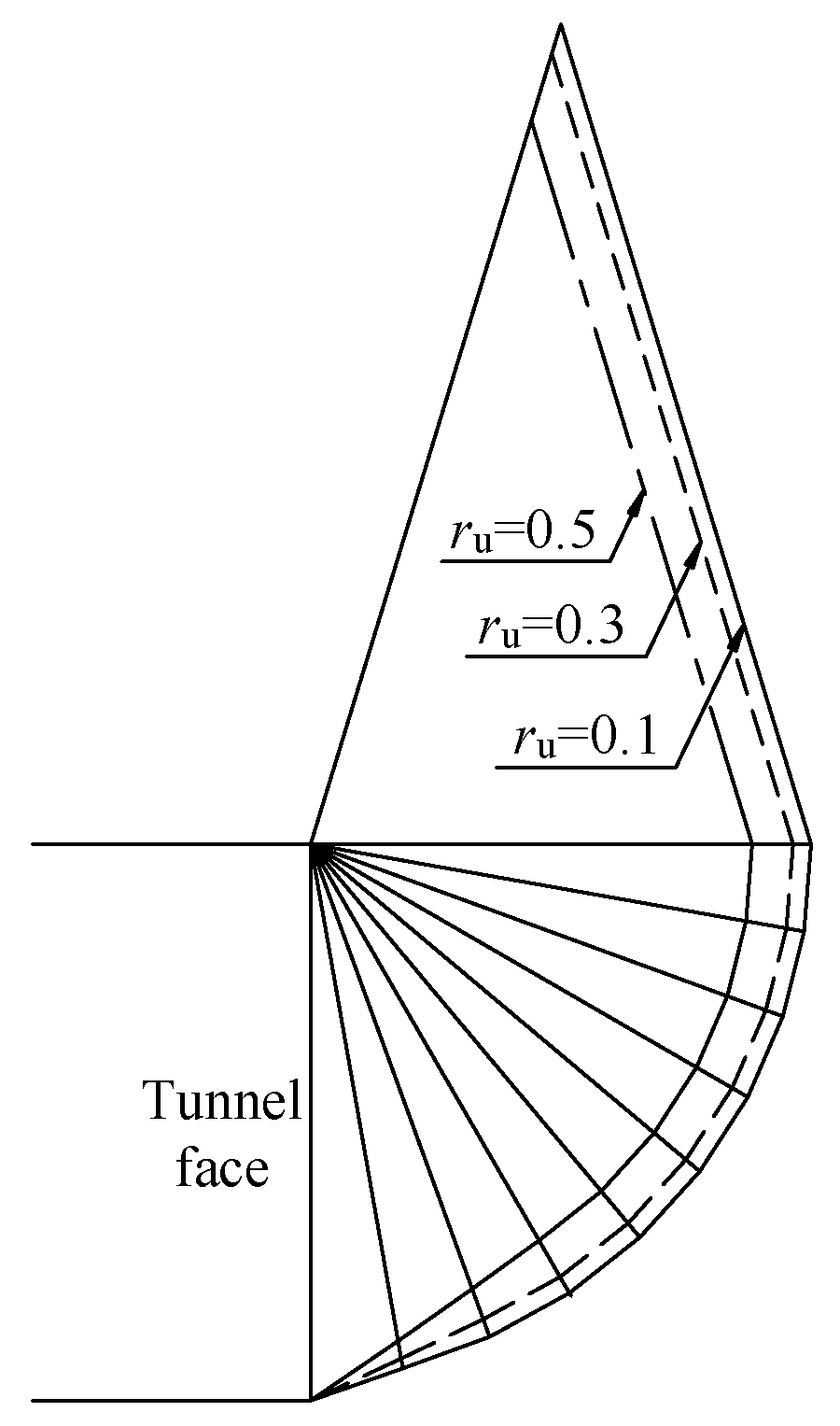 Preprints 112002 g010