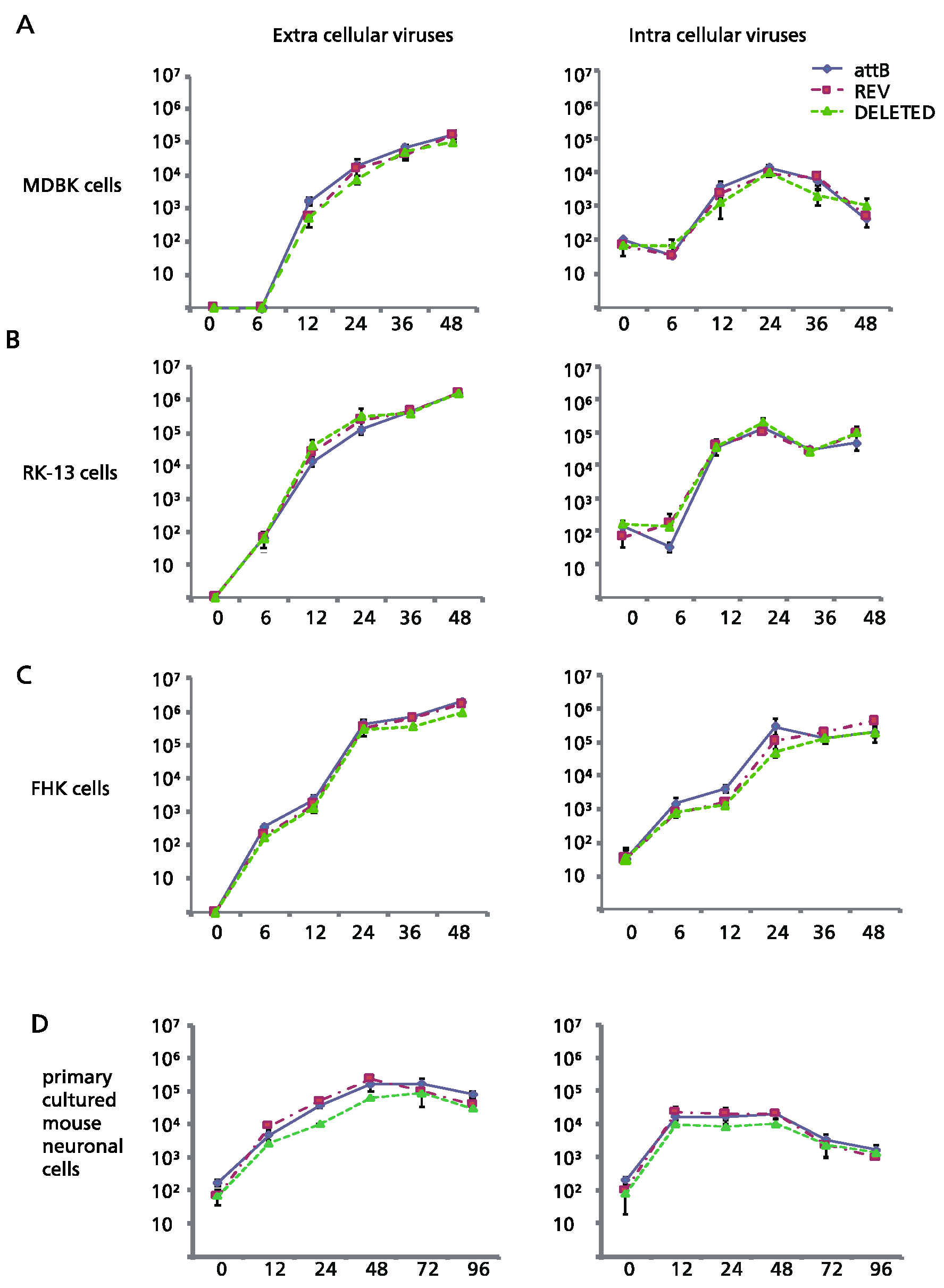 Preprints 116871 g002