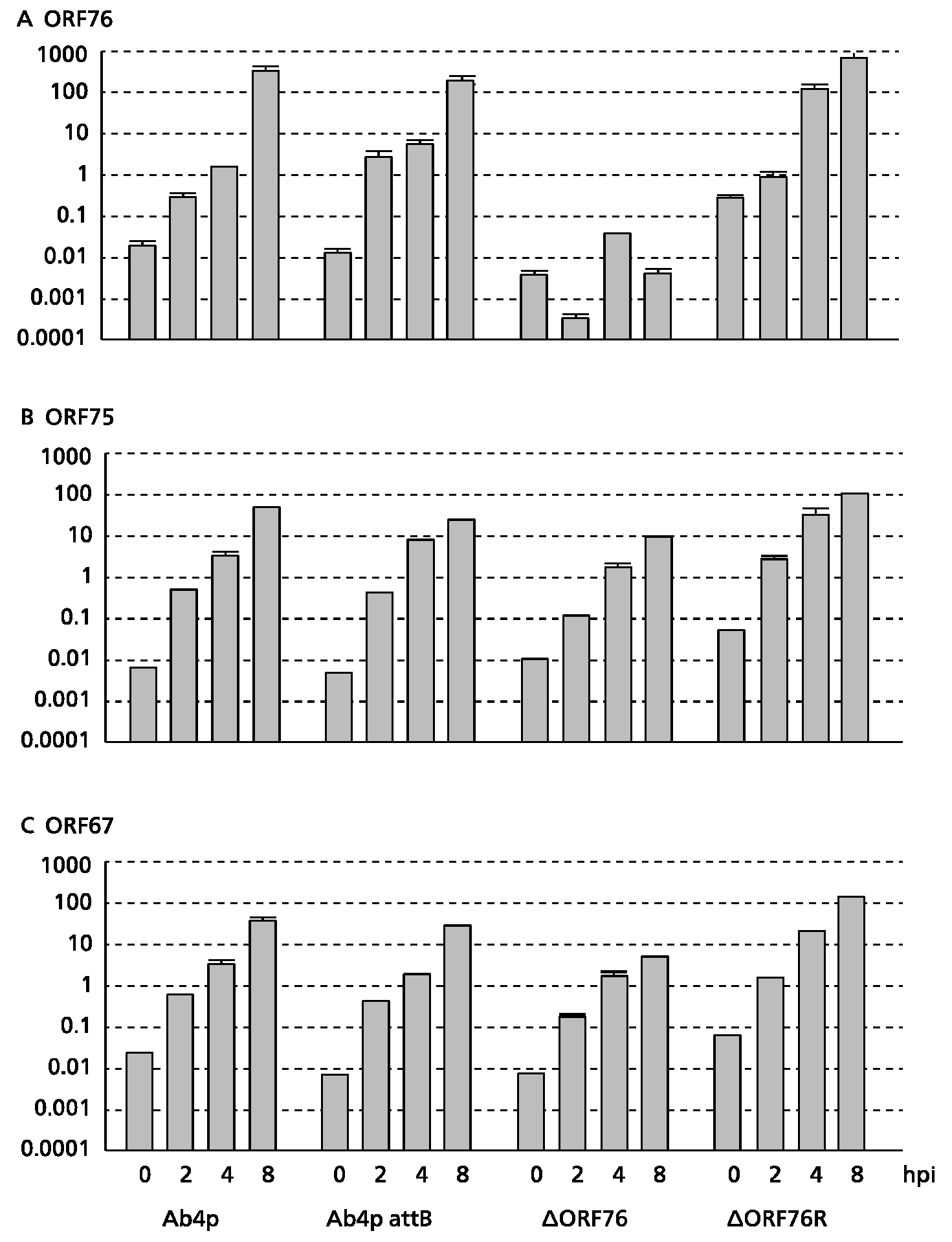 Preprints 116871 g003