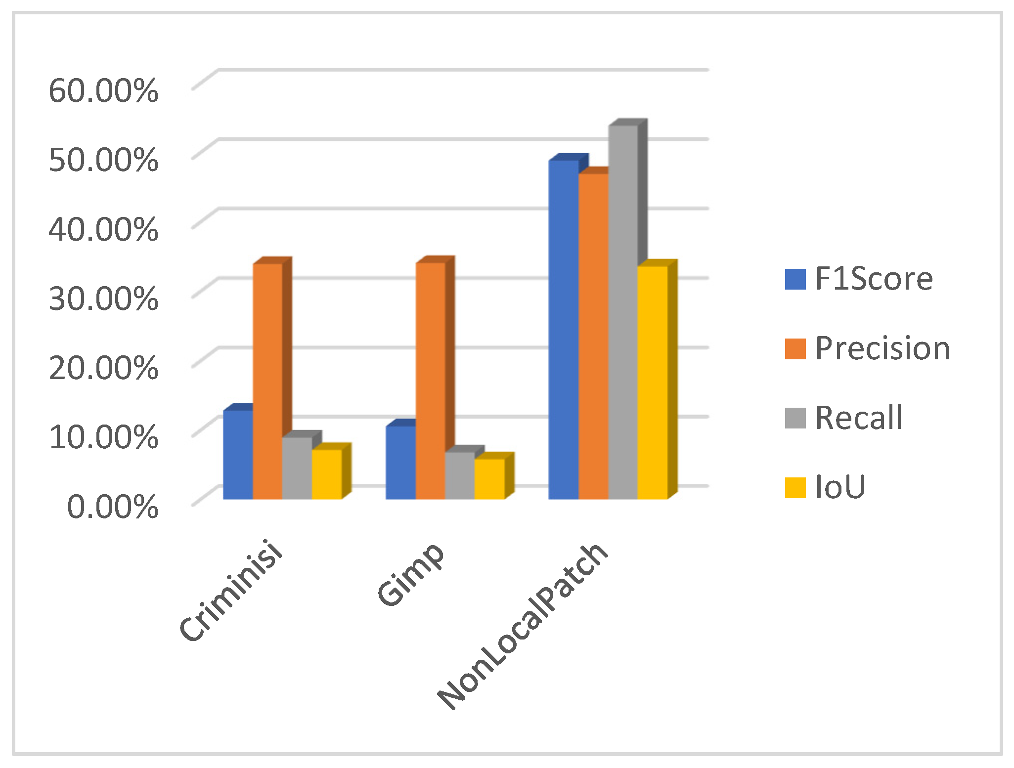 Preprints 87697 g013