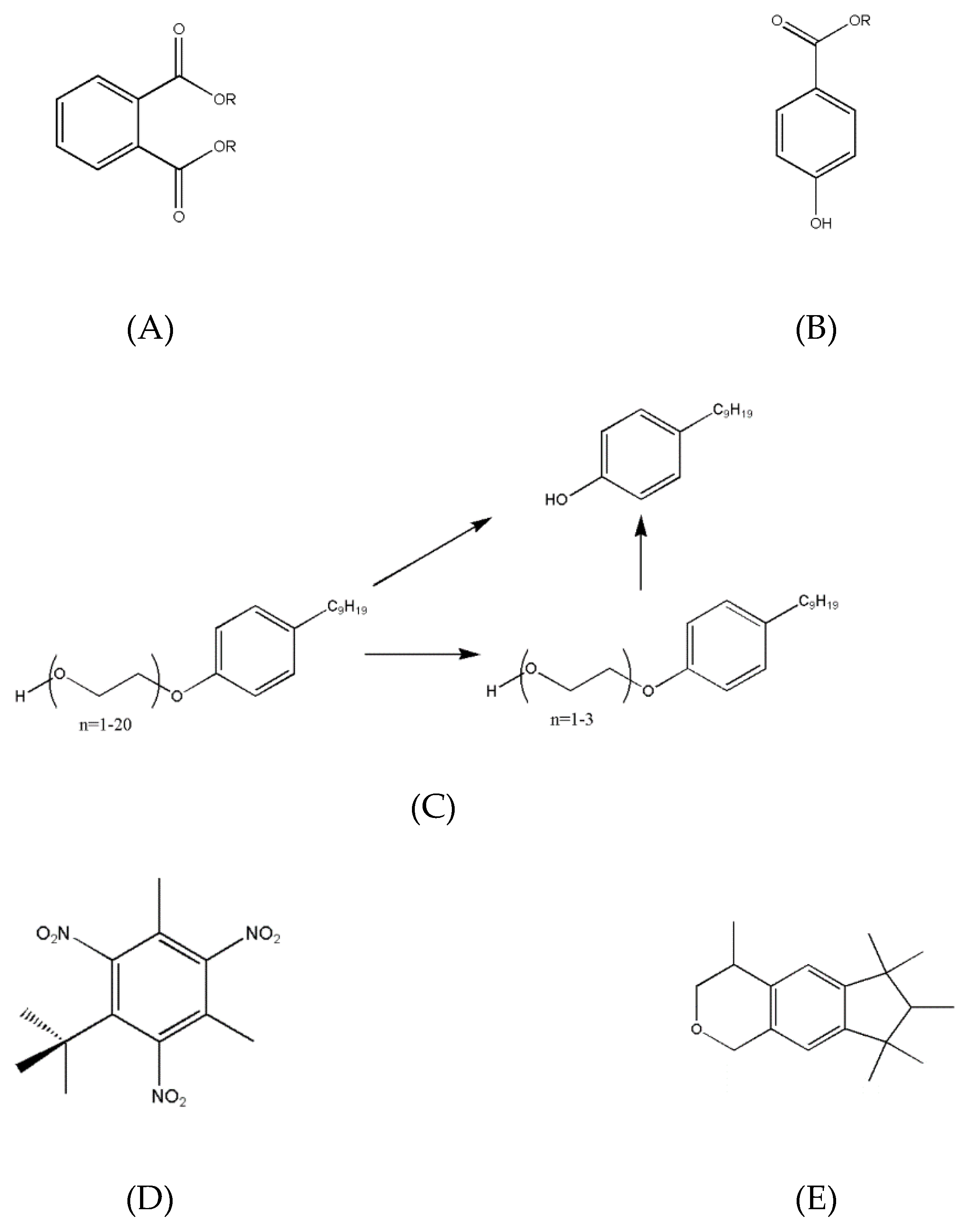 Preprints 111089 g004a