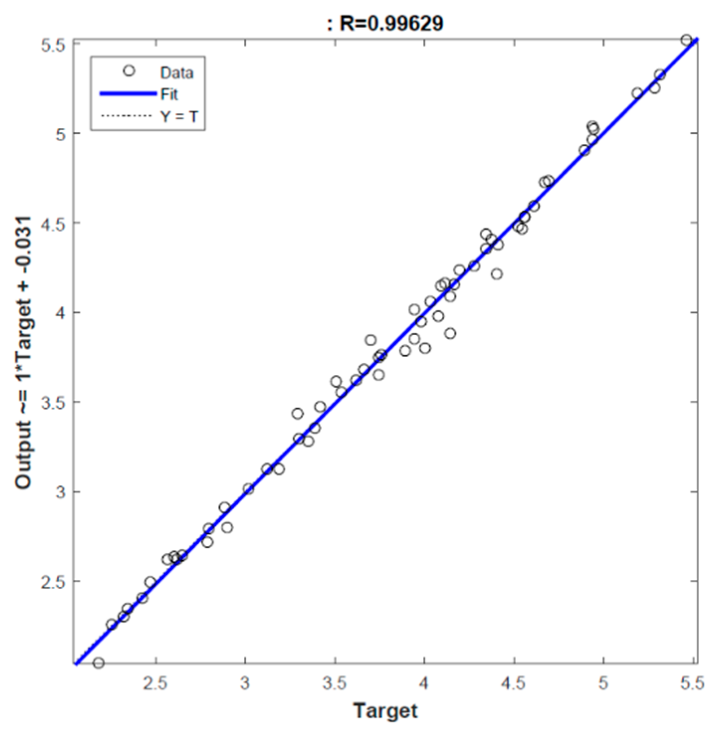 Preprints 101774 g002