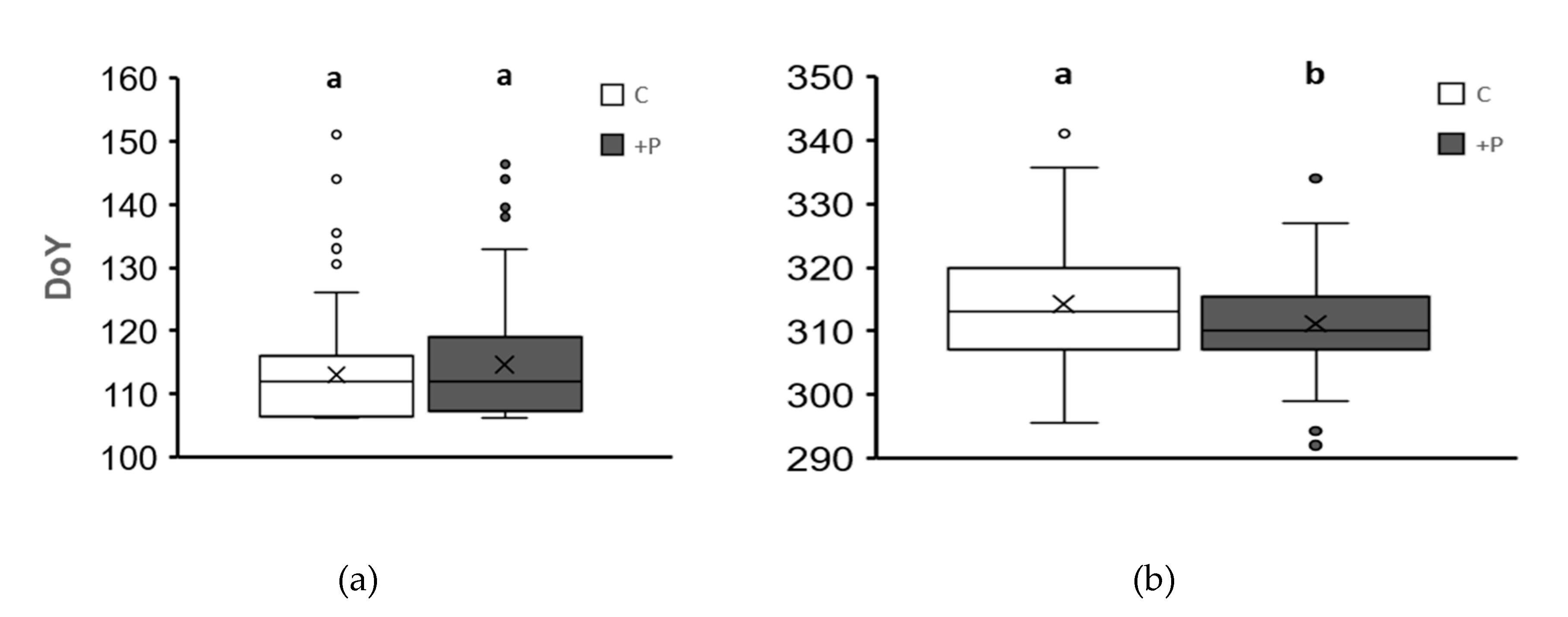 Preprints 70502 g001