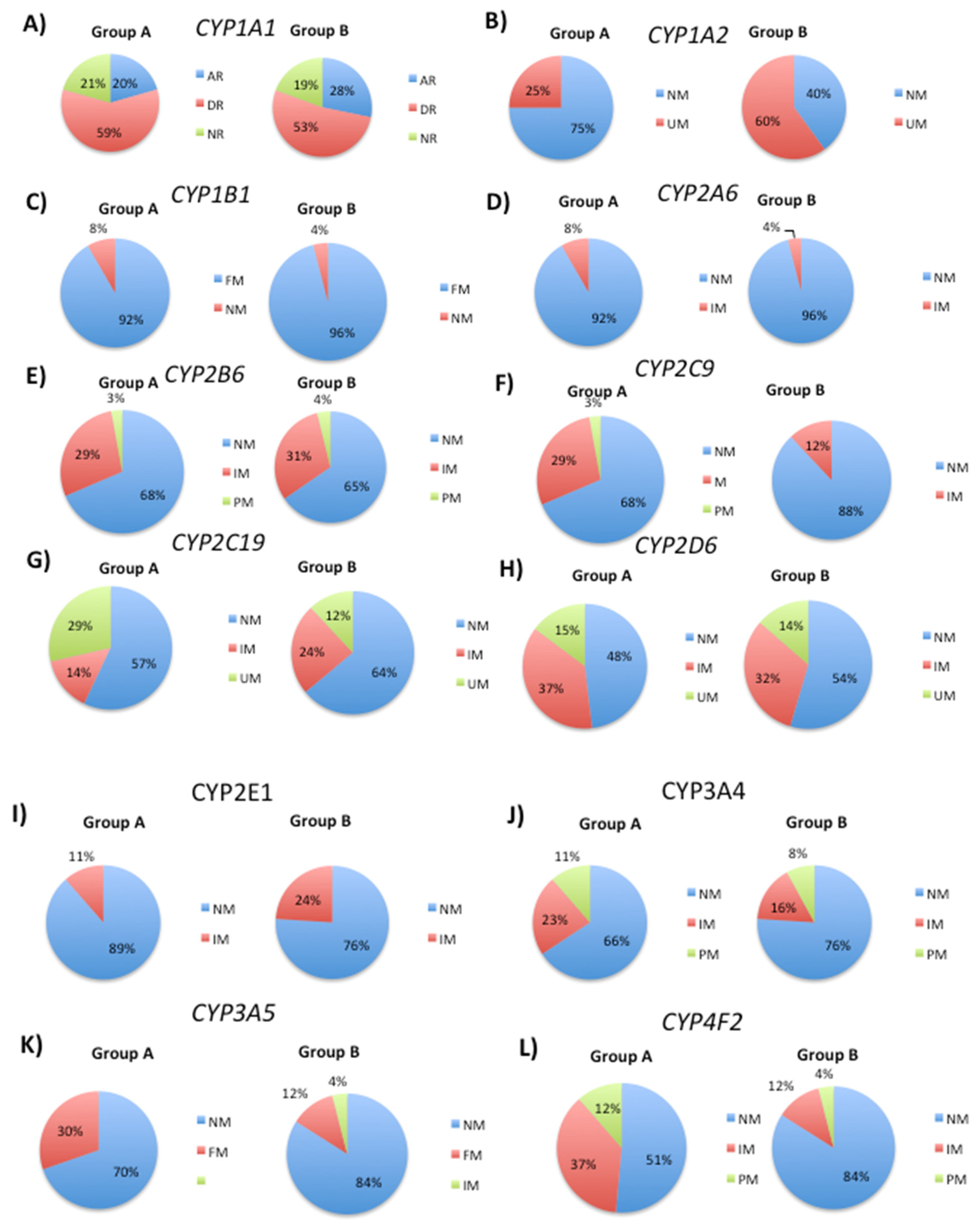 Preprints 80183 g001