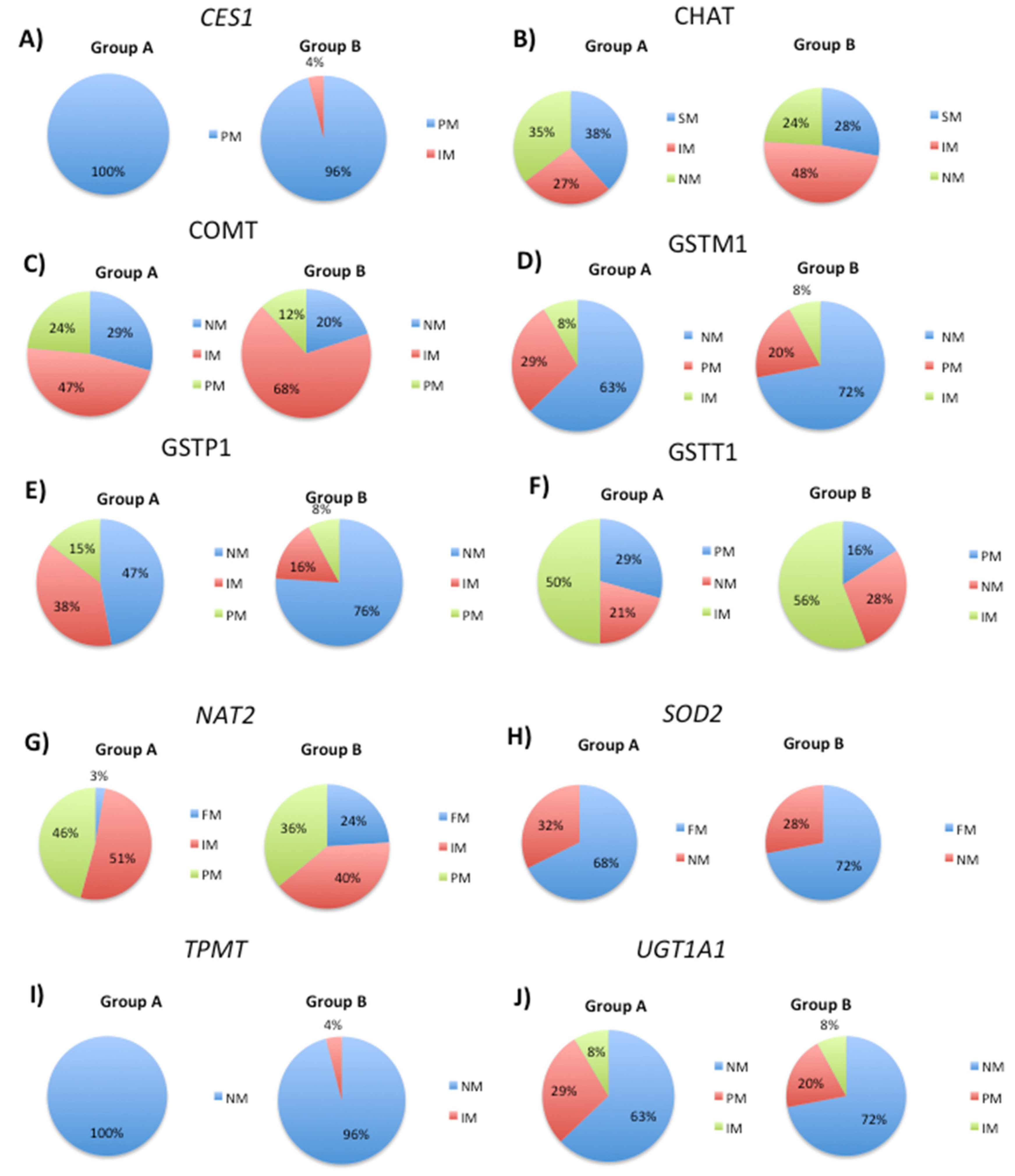 Preprints 80183 g002