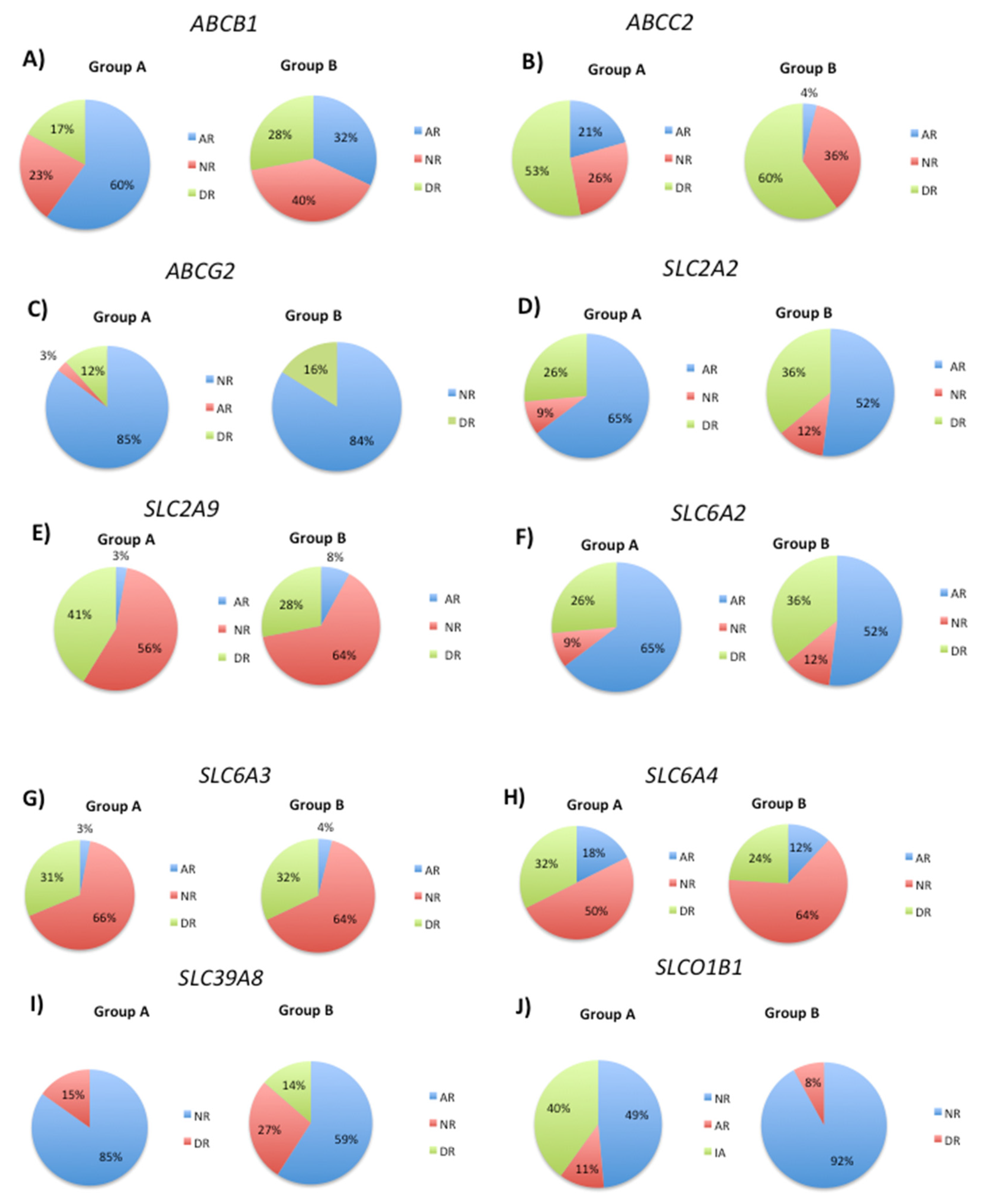 Preprints 80183 g003