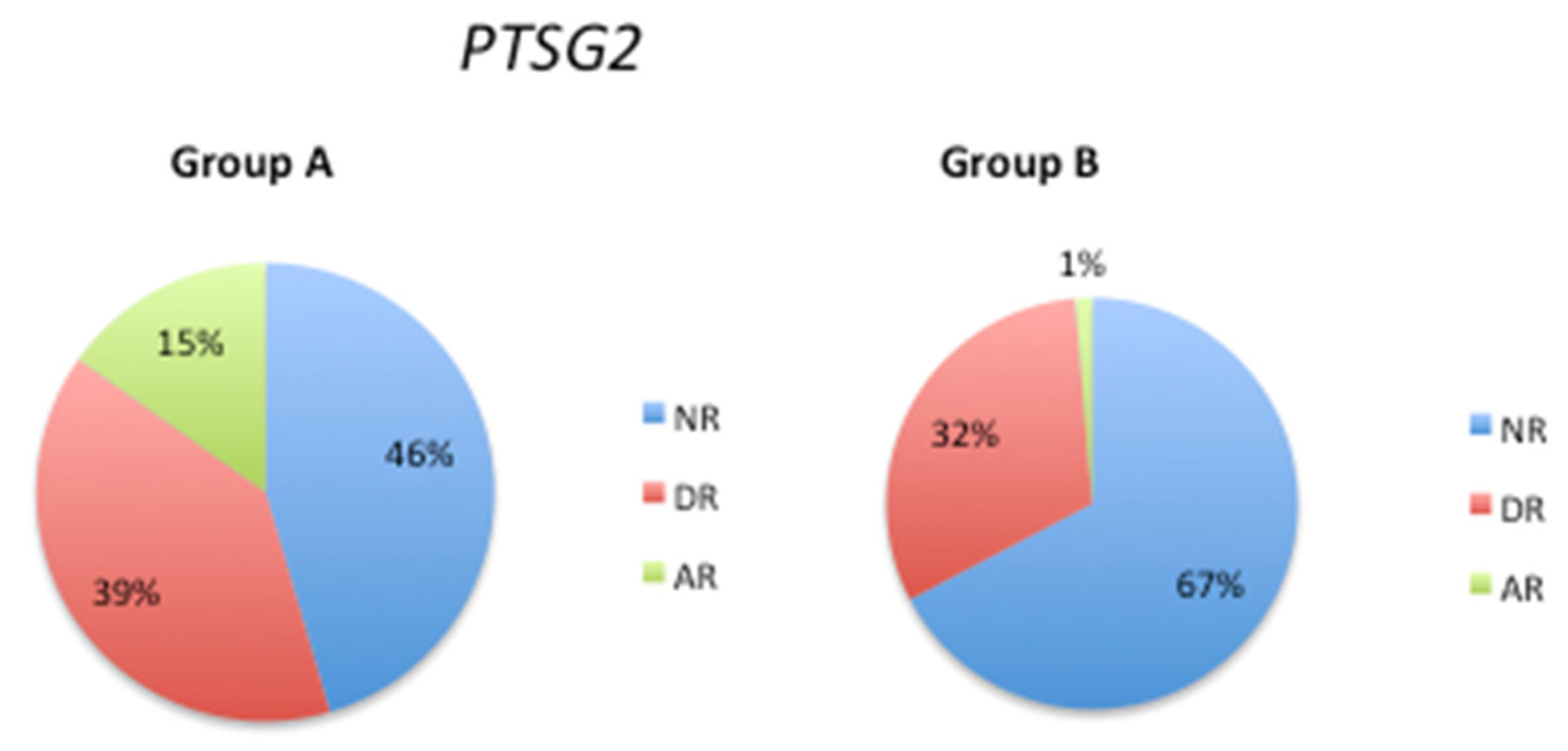 Preprints 80183 g006