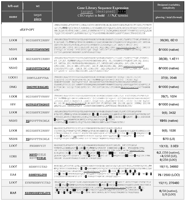 Preprints 119095 i001