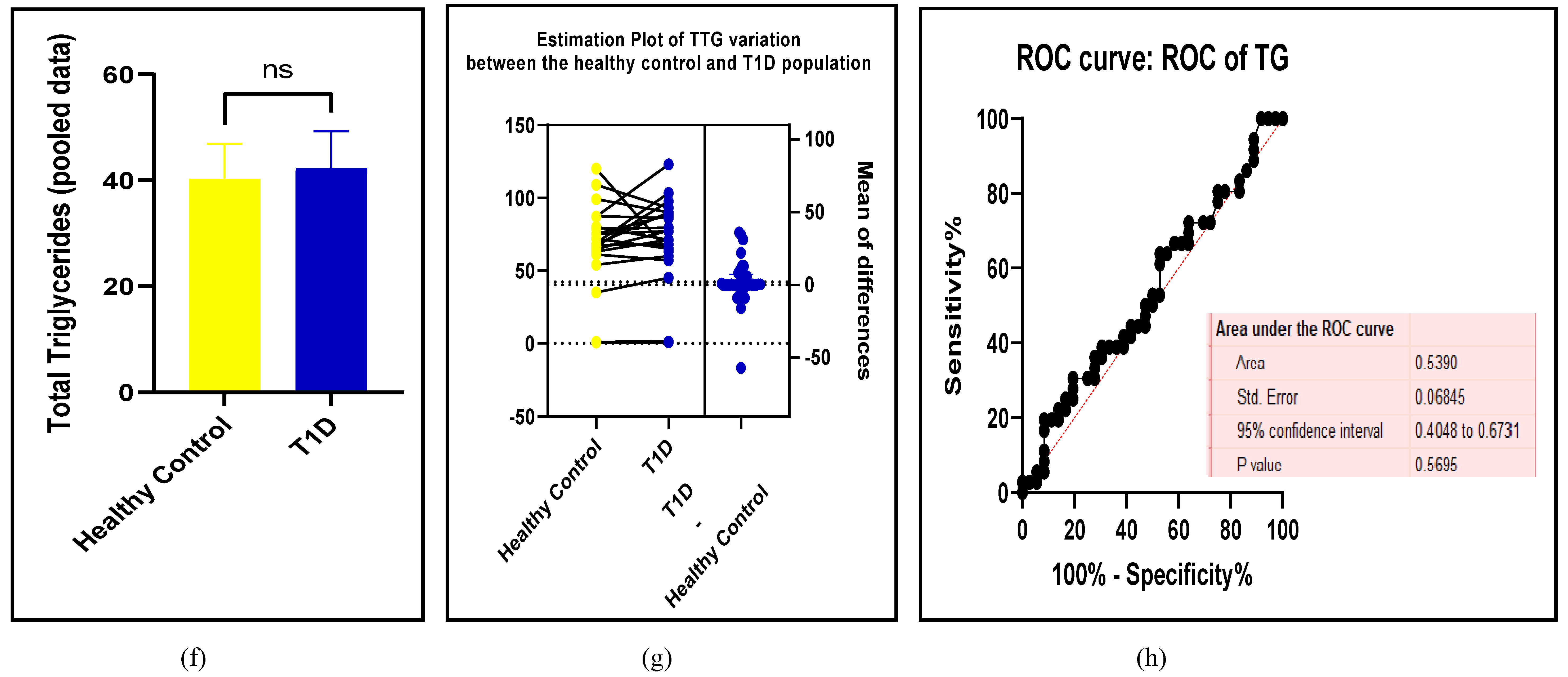 Preprints 105488 g005d