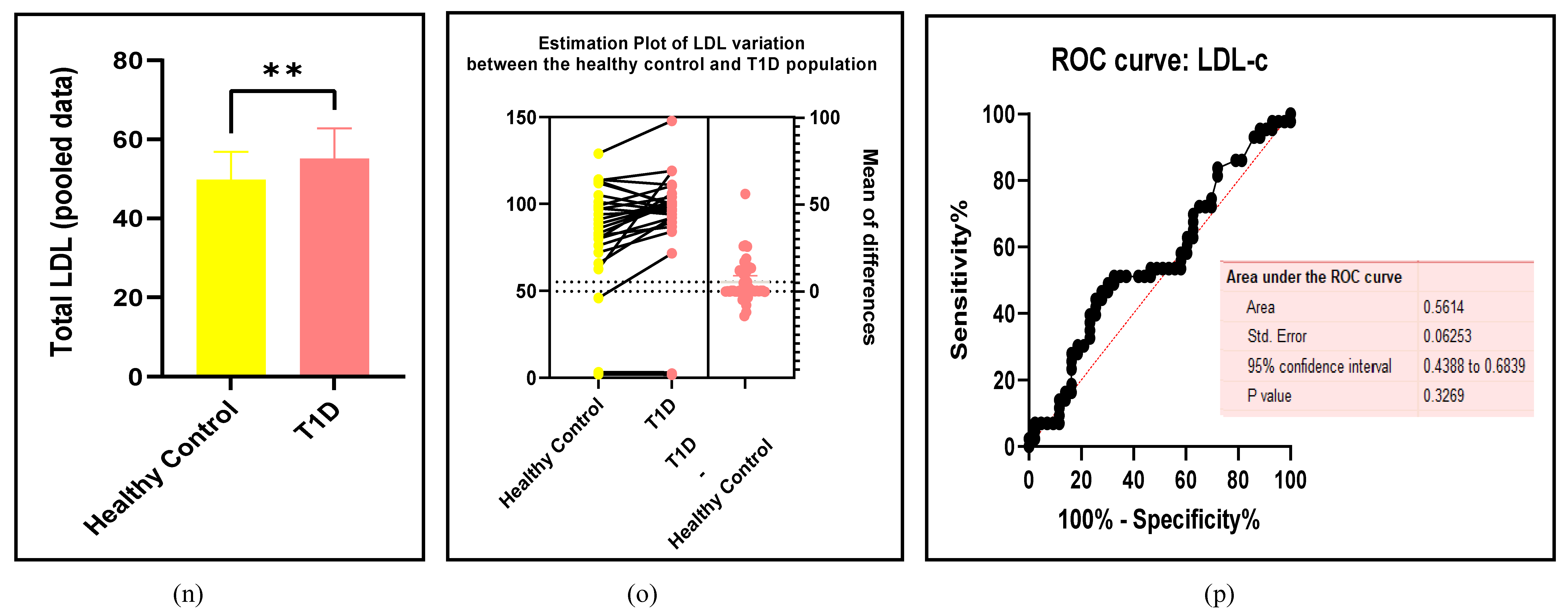 Preprints 105488 g005h