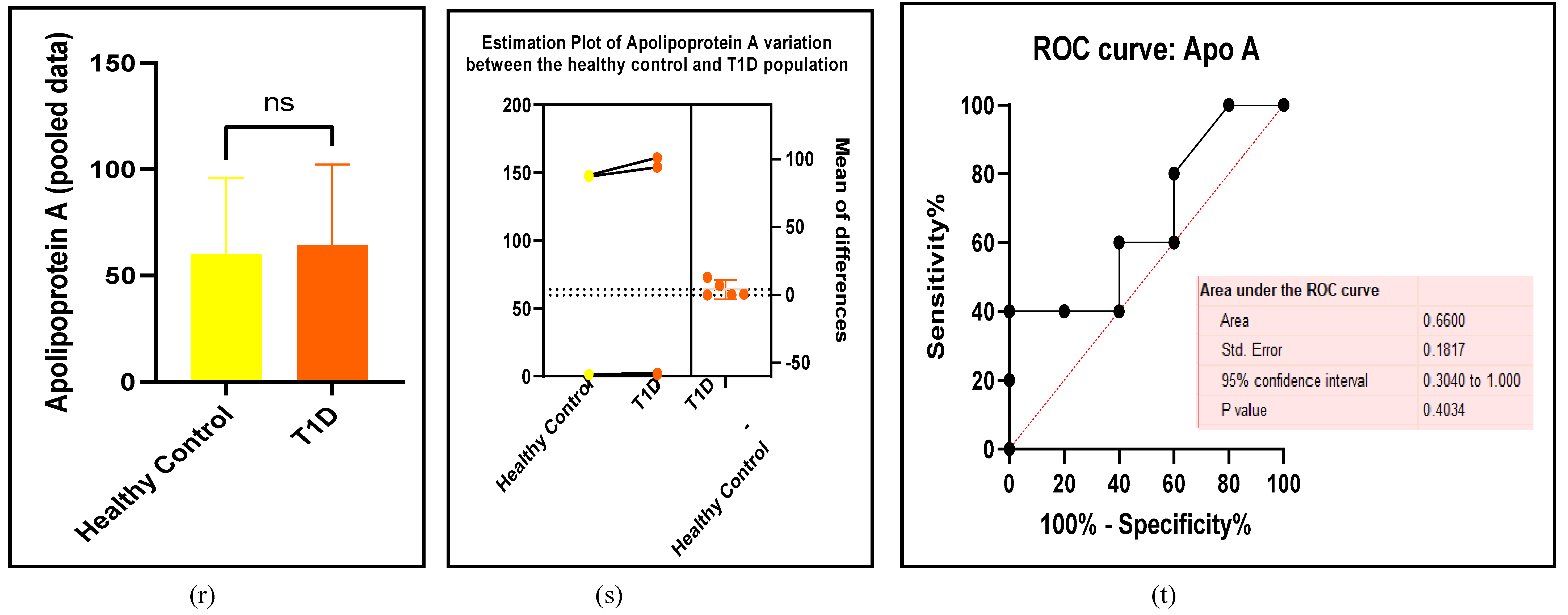 Preprints 105488 g005j