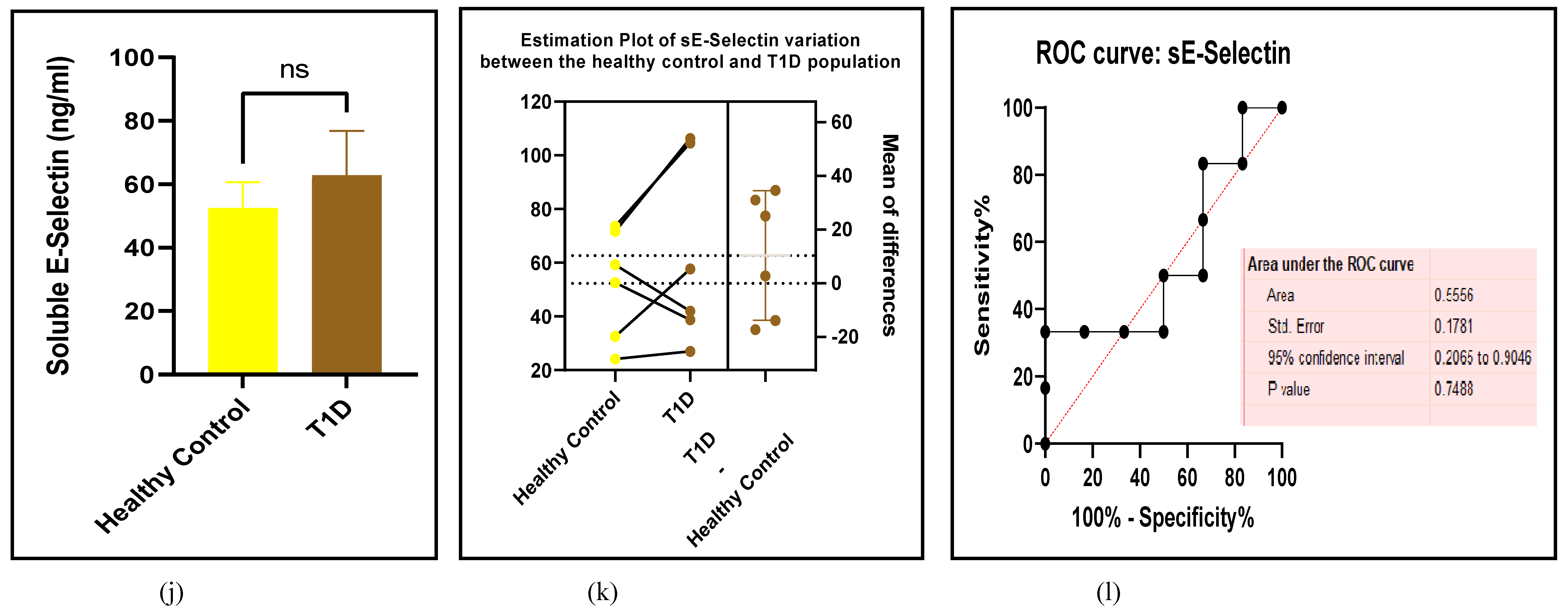 Preprints 105488 g006e