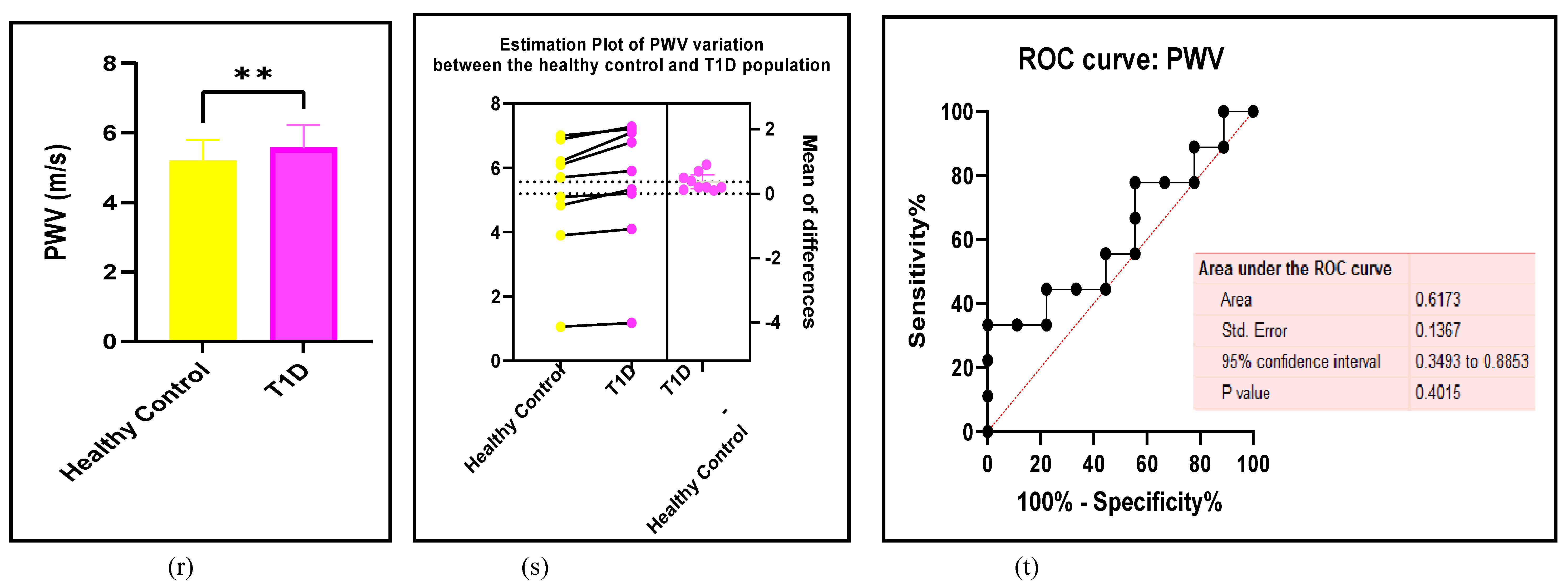 Preprints 105488 g006h