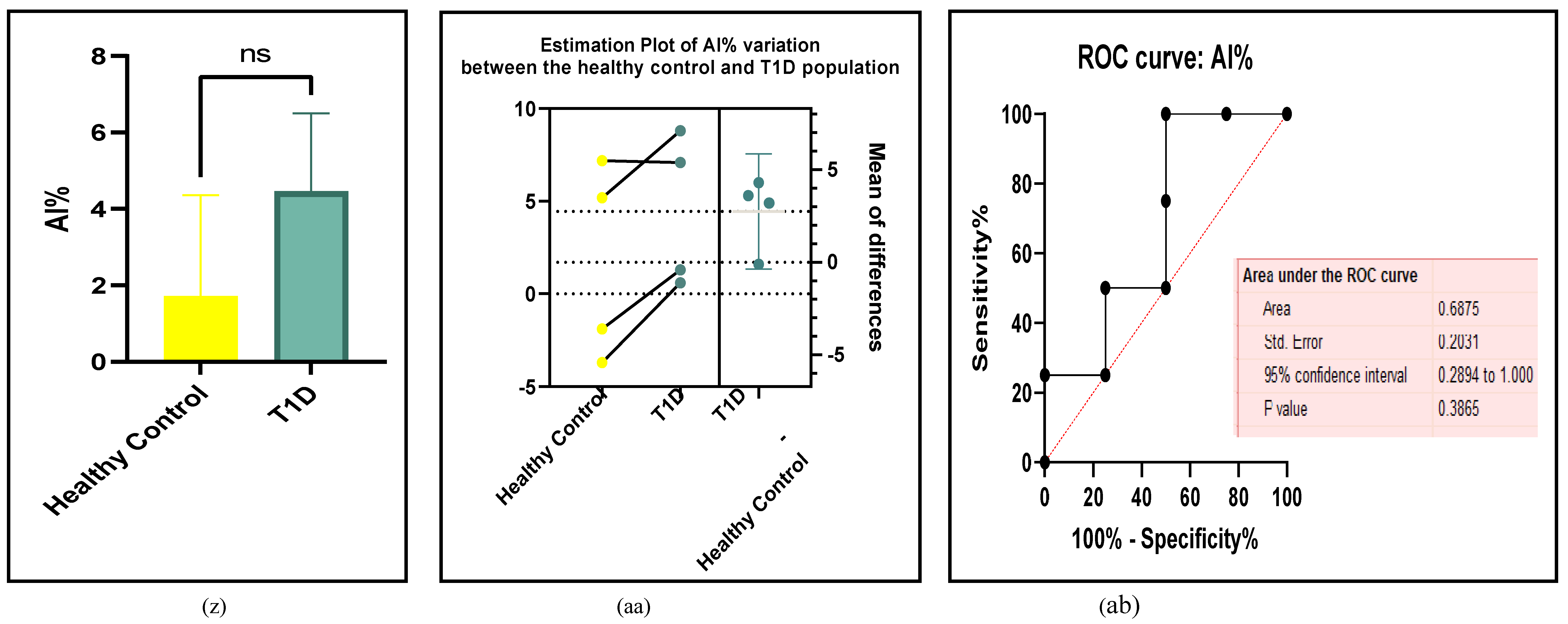 Preprints 105488 g006k