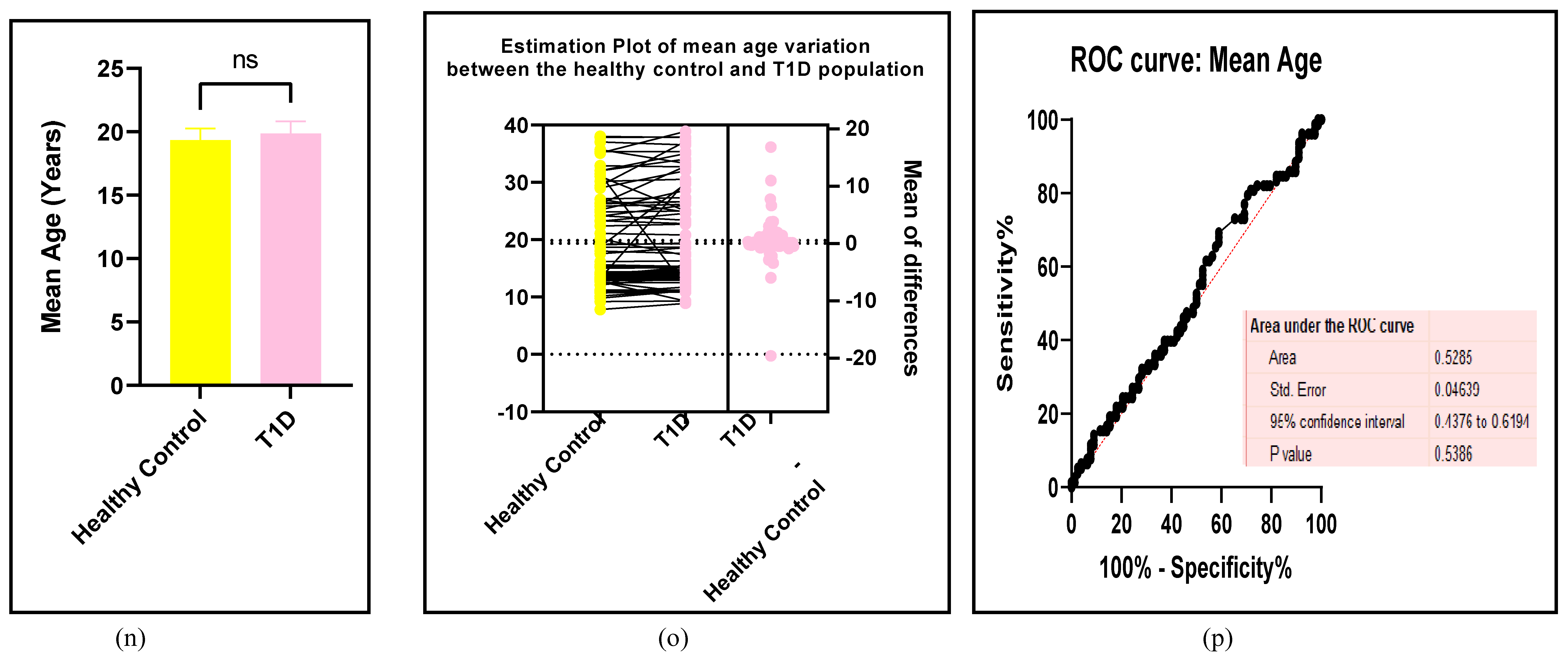 Preprints 105488 g008h