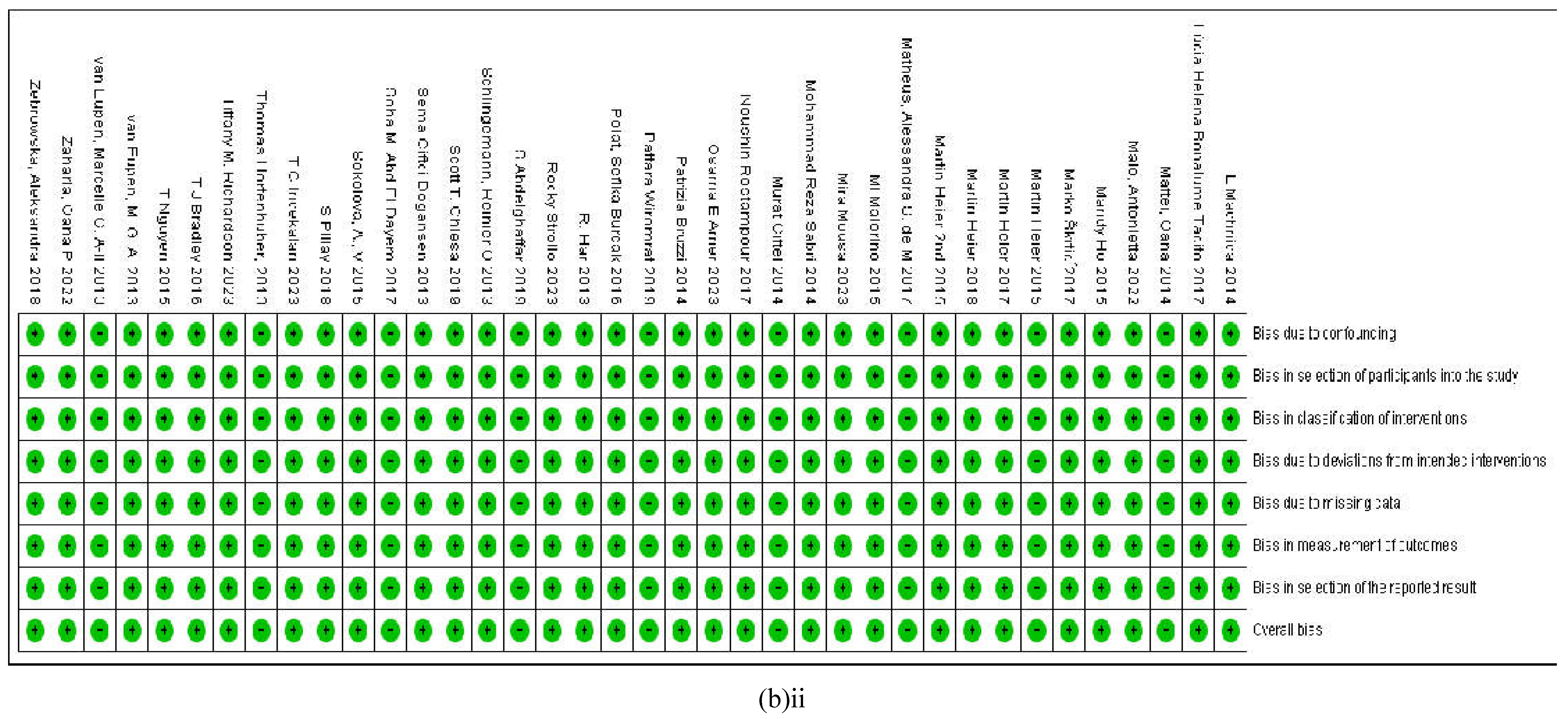 Preprints 105488 g009c