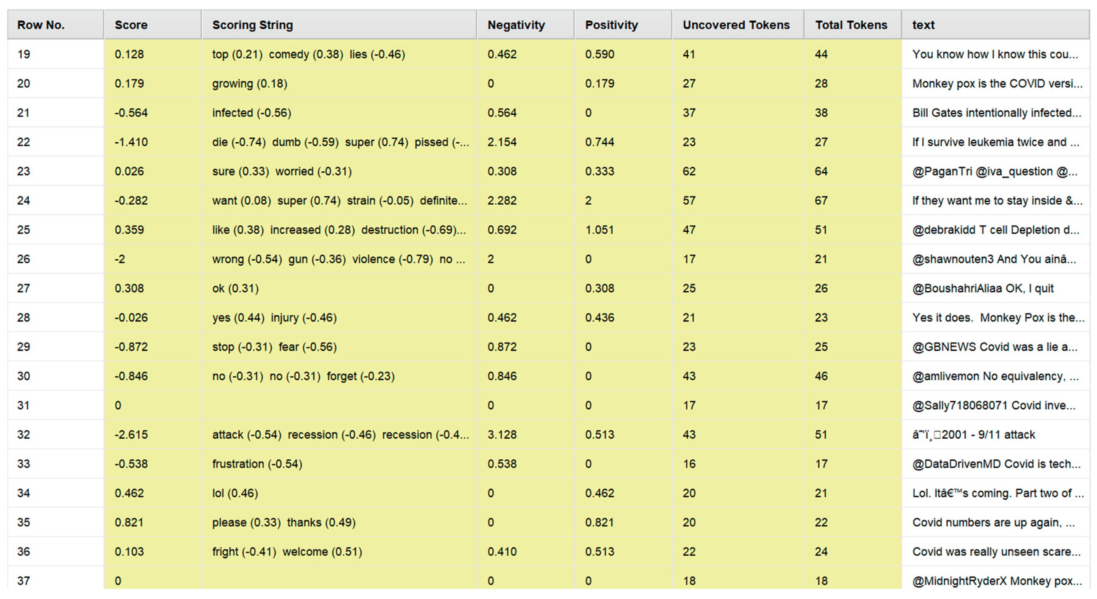 Preprints 70201 g004