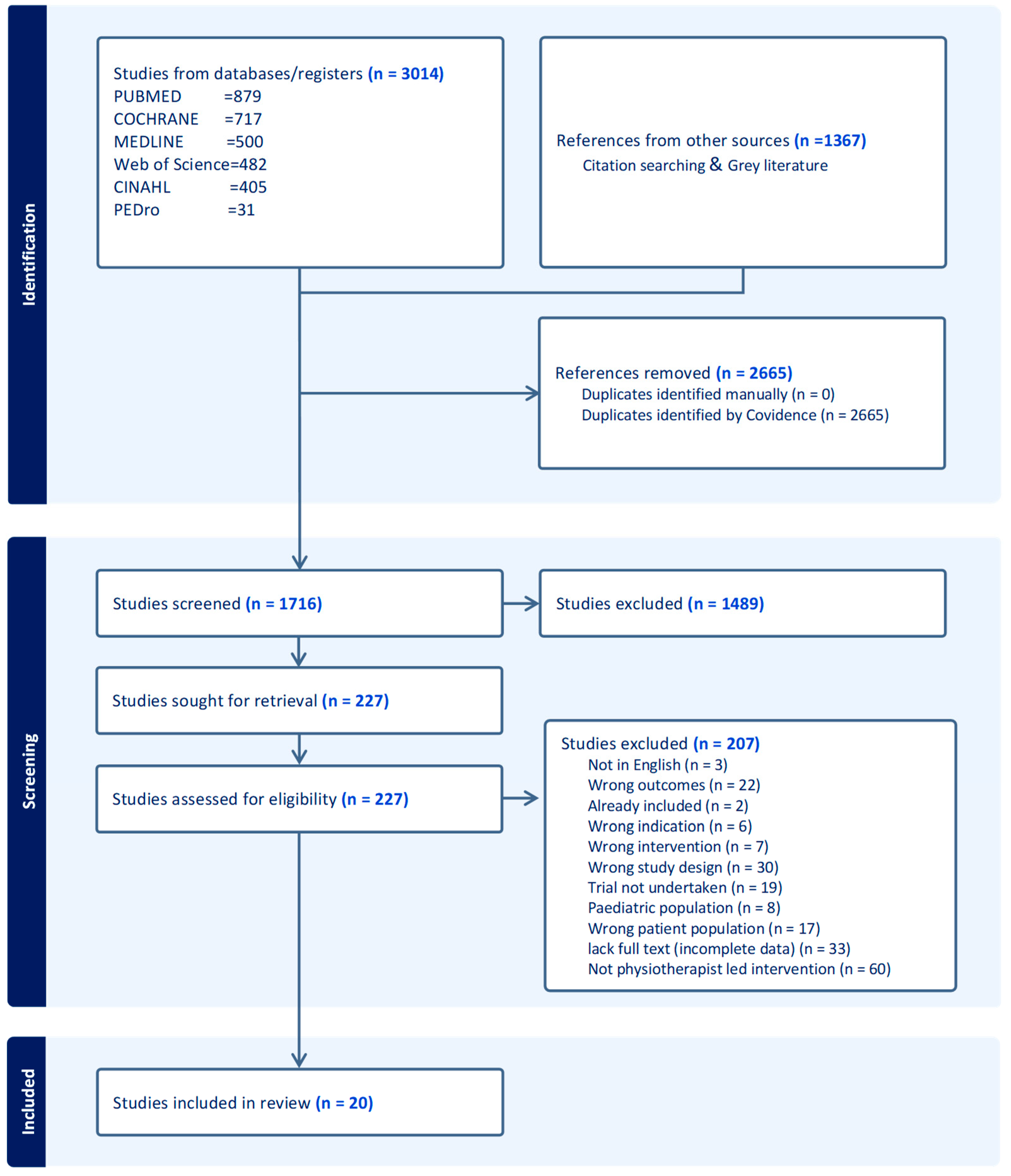 Preprints 85511 g001