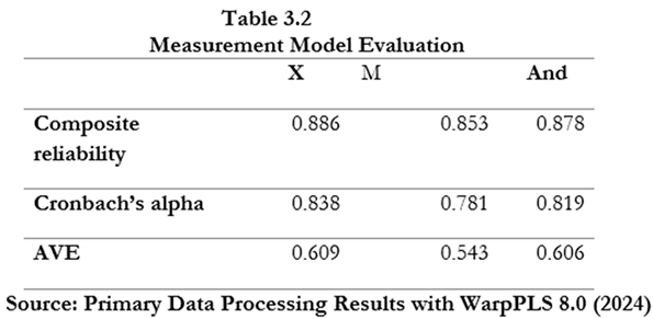 Preprints 118682 i001