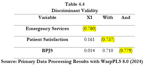 Preprints 118682 i002