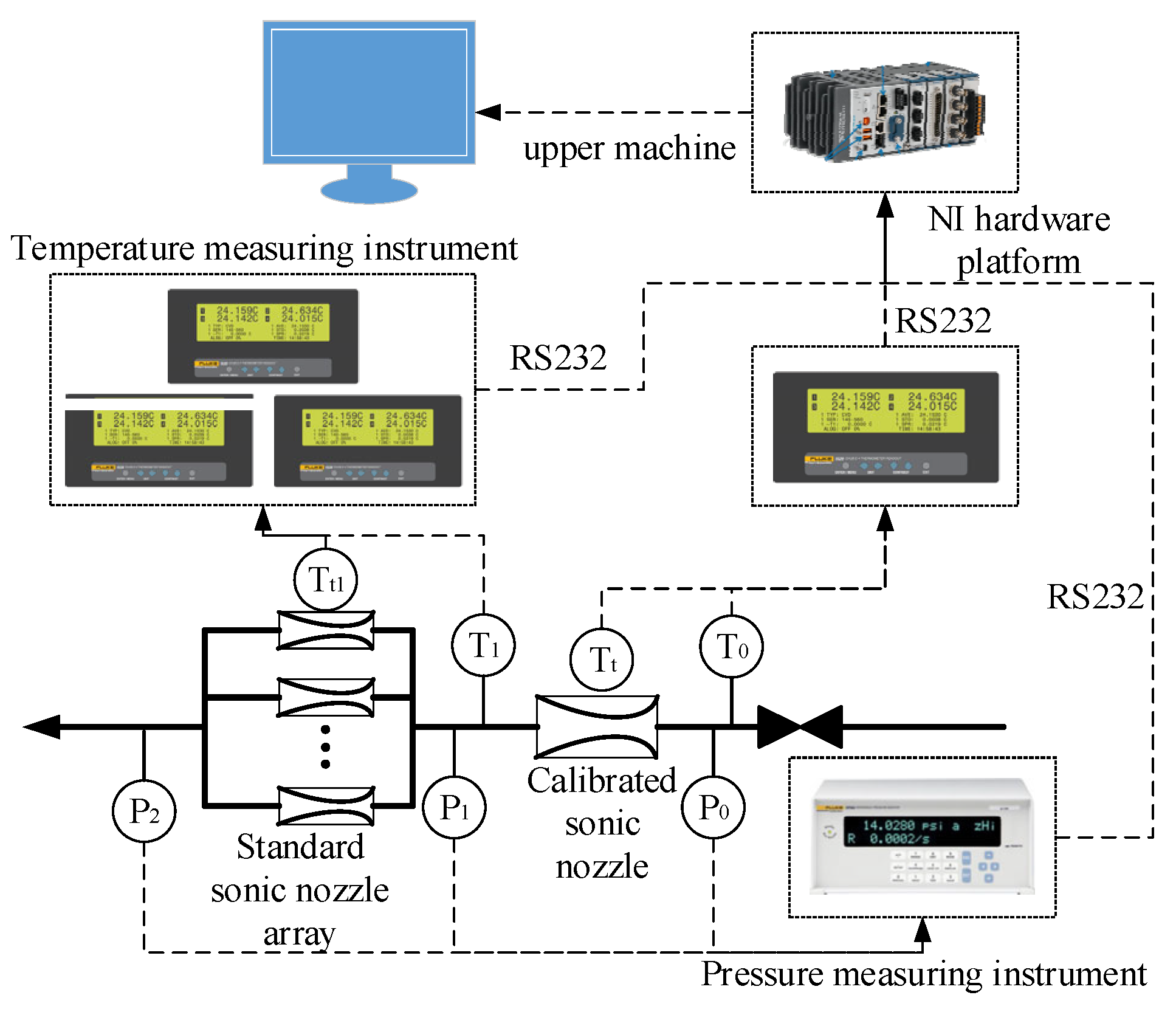 Preprints 138623 g008